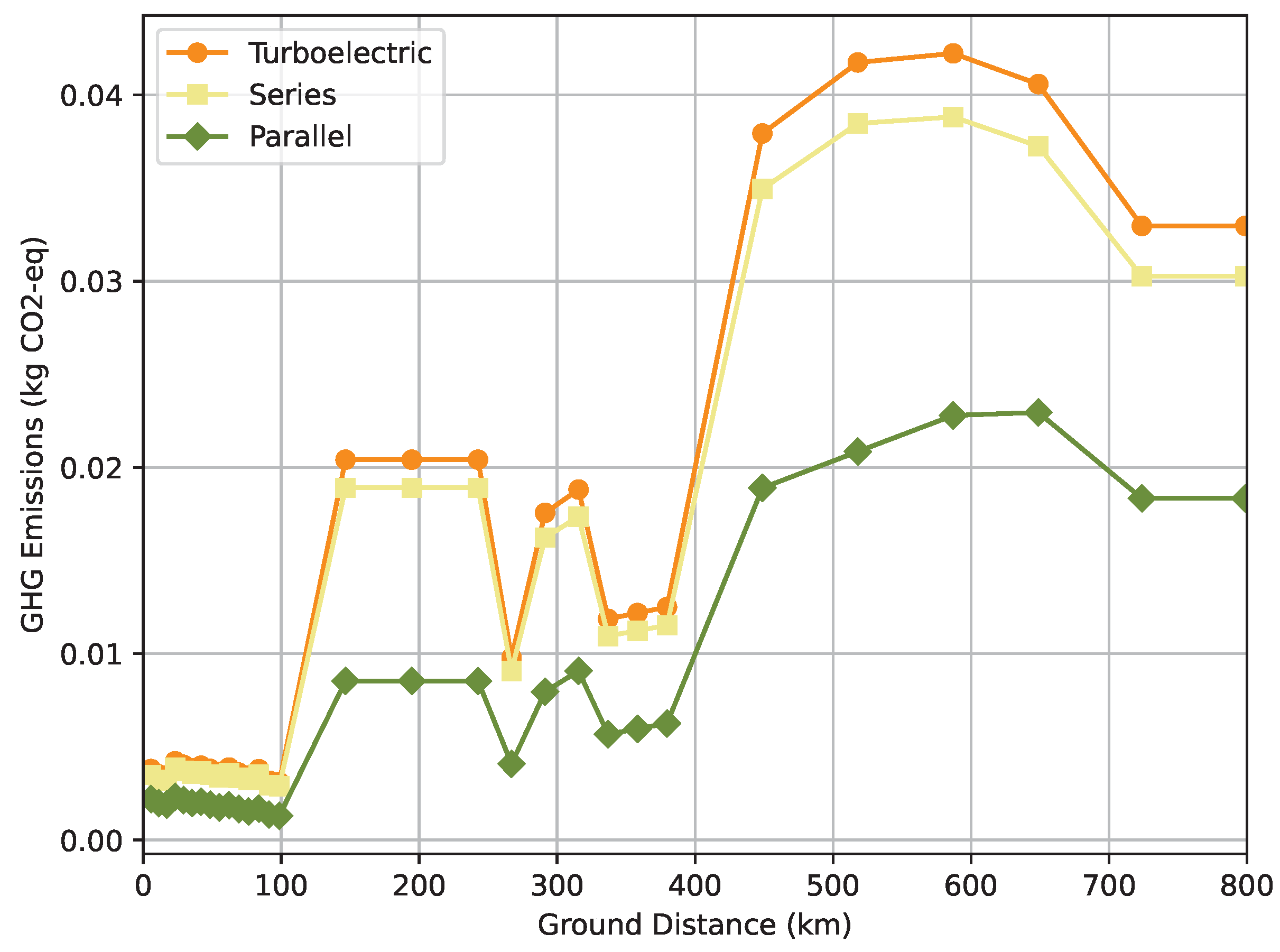 Aerospace 10 00113 g014