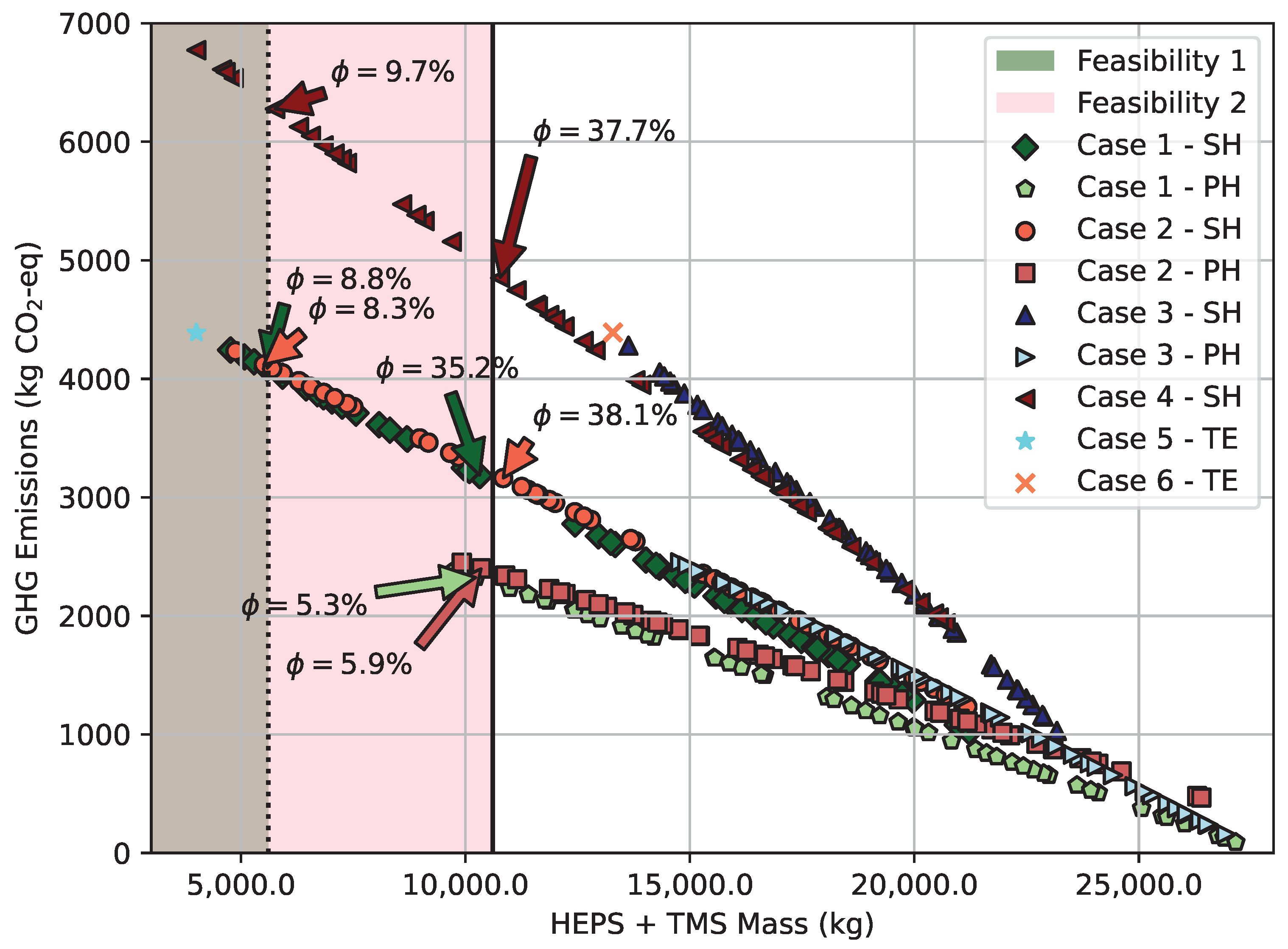 Aerospace 10 00113 g017