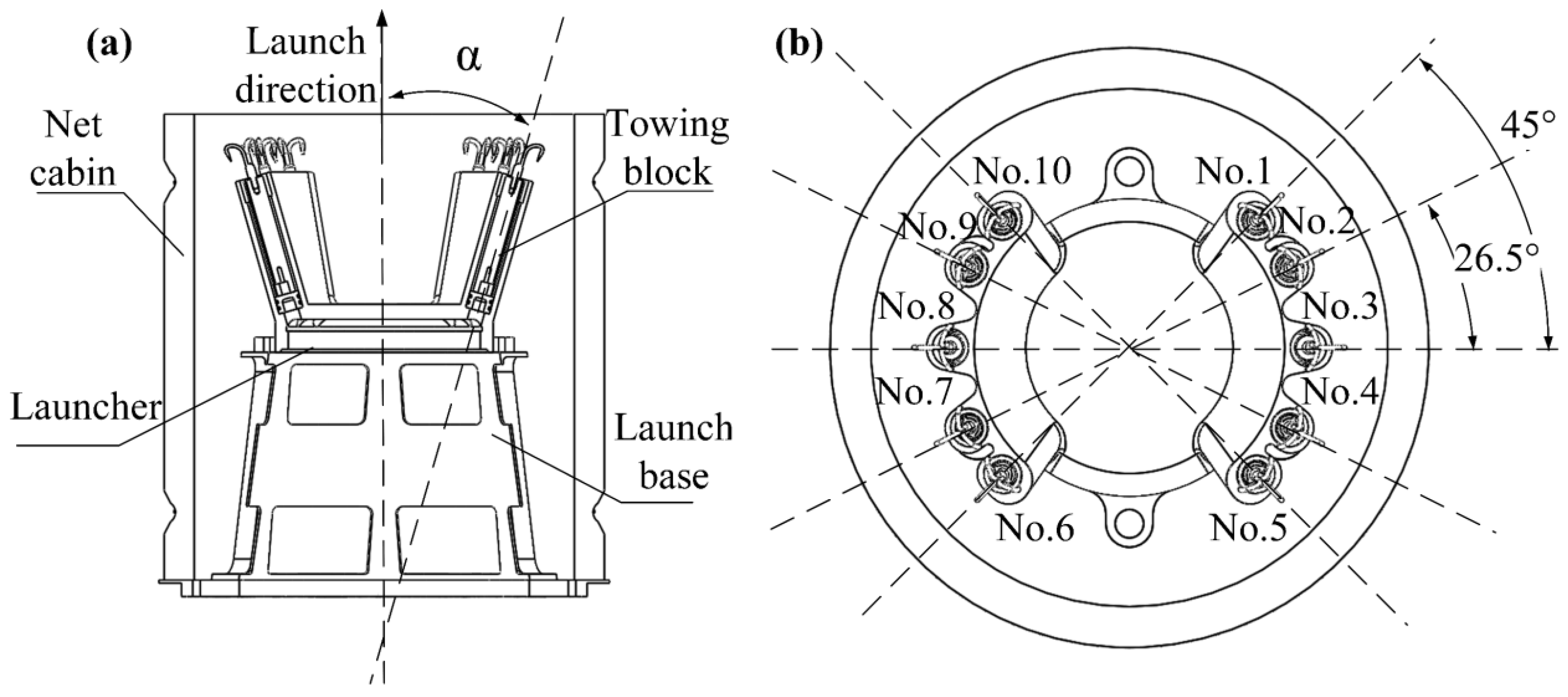 Aerospace 10 00115 g002