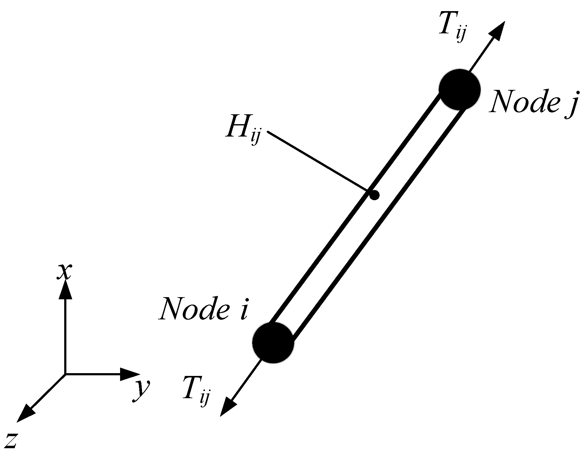 Aerospace 10 00115 g005
