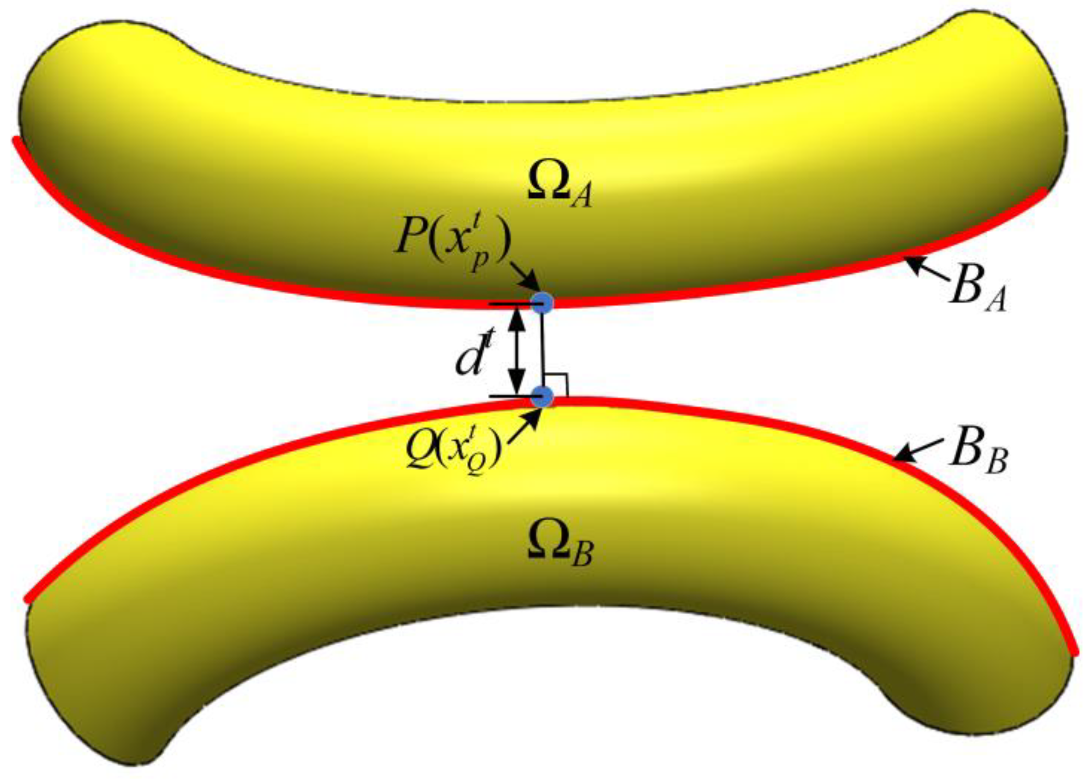 Aerospace 10 00115 g006