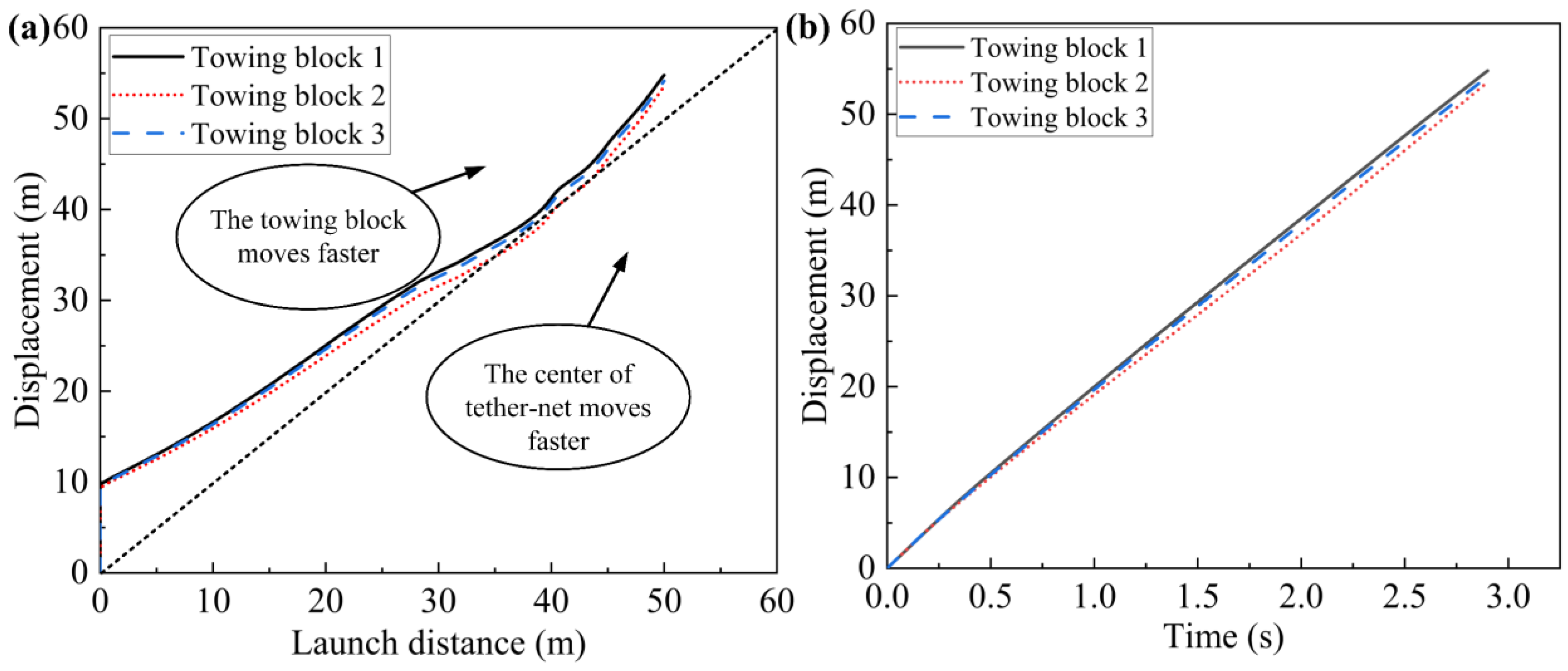 Aerospace 10 00115 g016