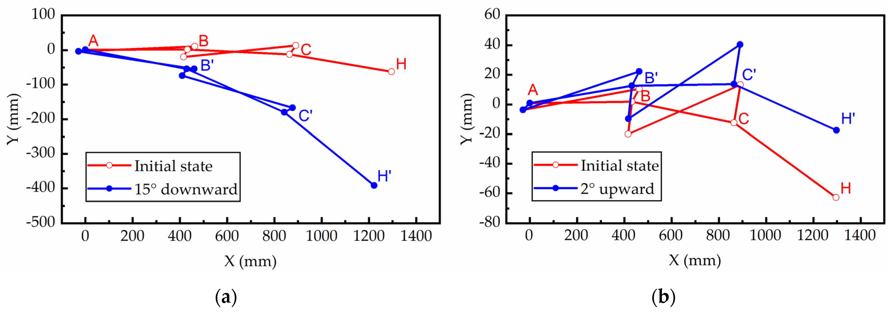 Aerospace 10 00127 g005