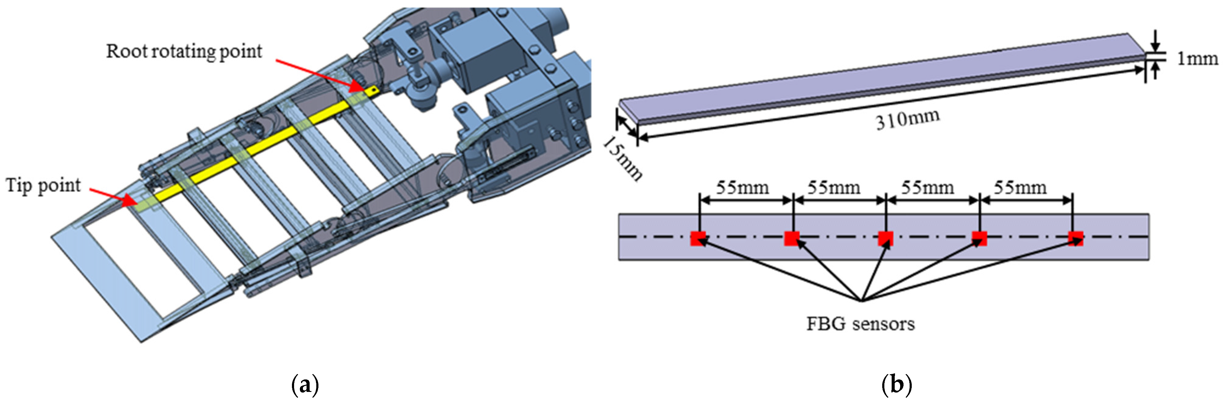 Aerospace 10 00127 g007