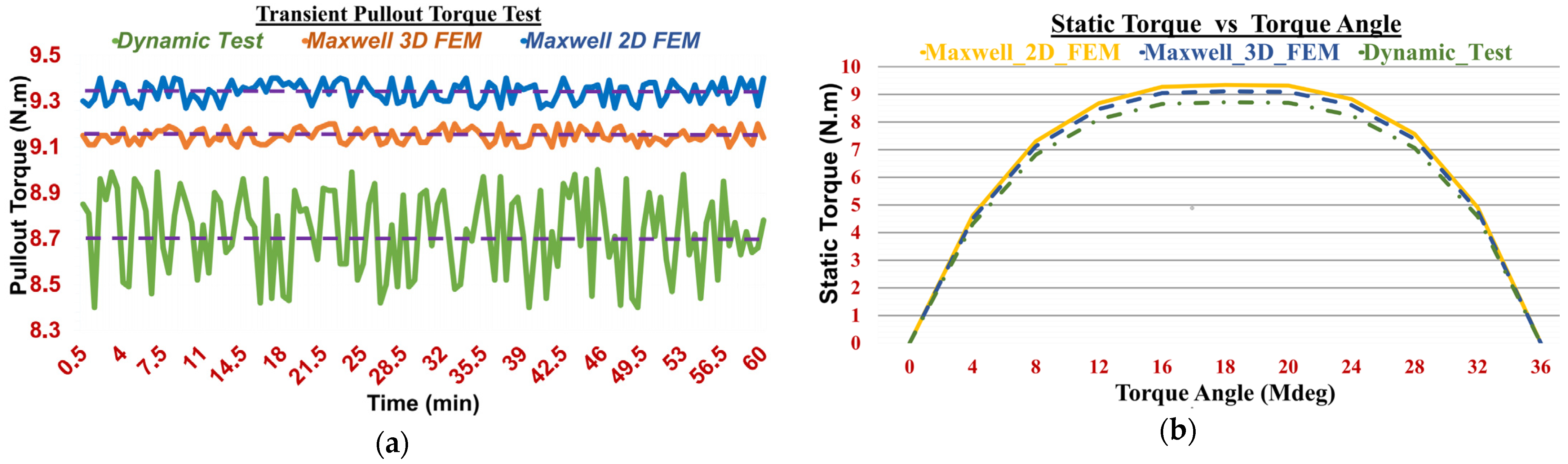 Aerospace 10 00140 g025