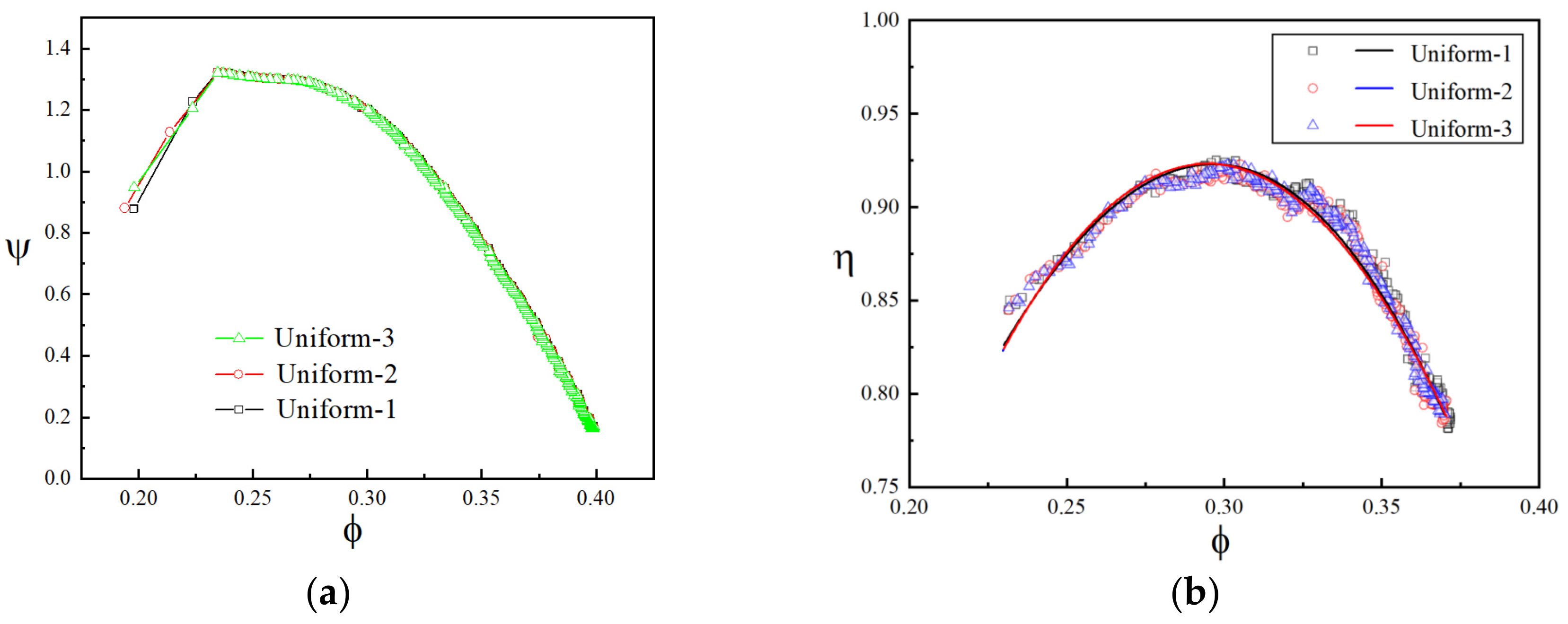 Aerospace 10 00141 g006