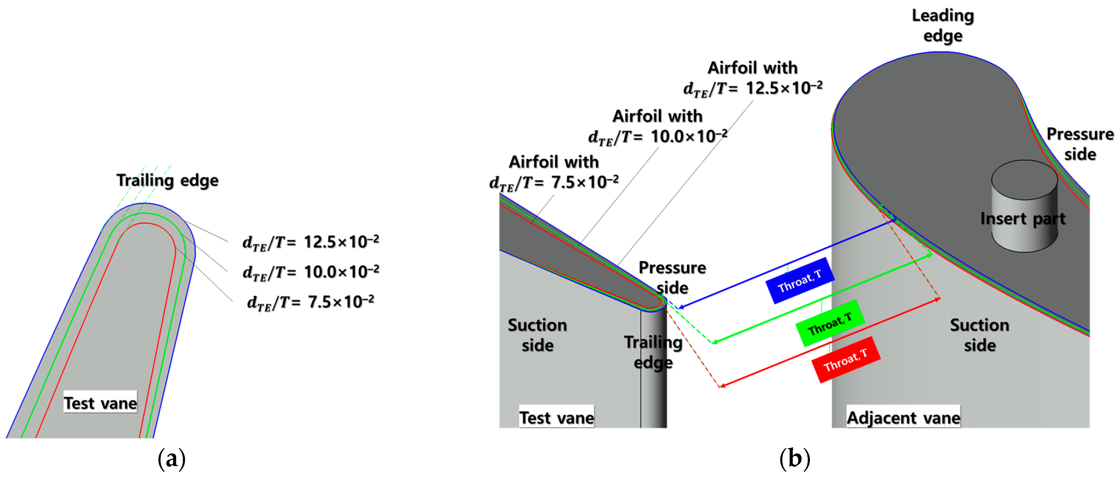 Aerospace 10 00143 g001 Aerospace 10 00143 g001