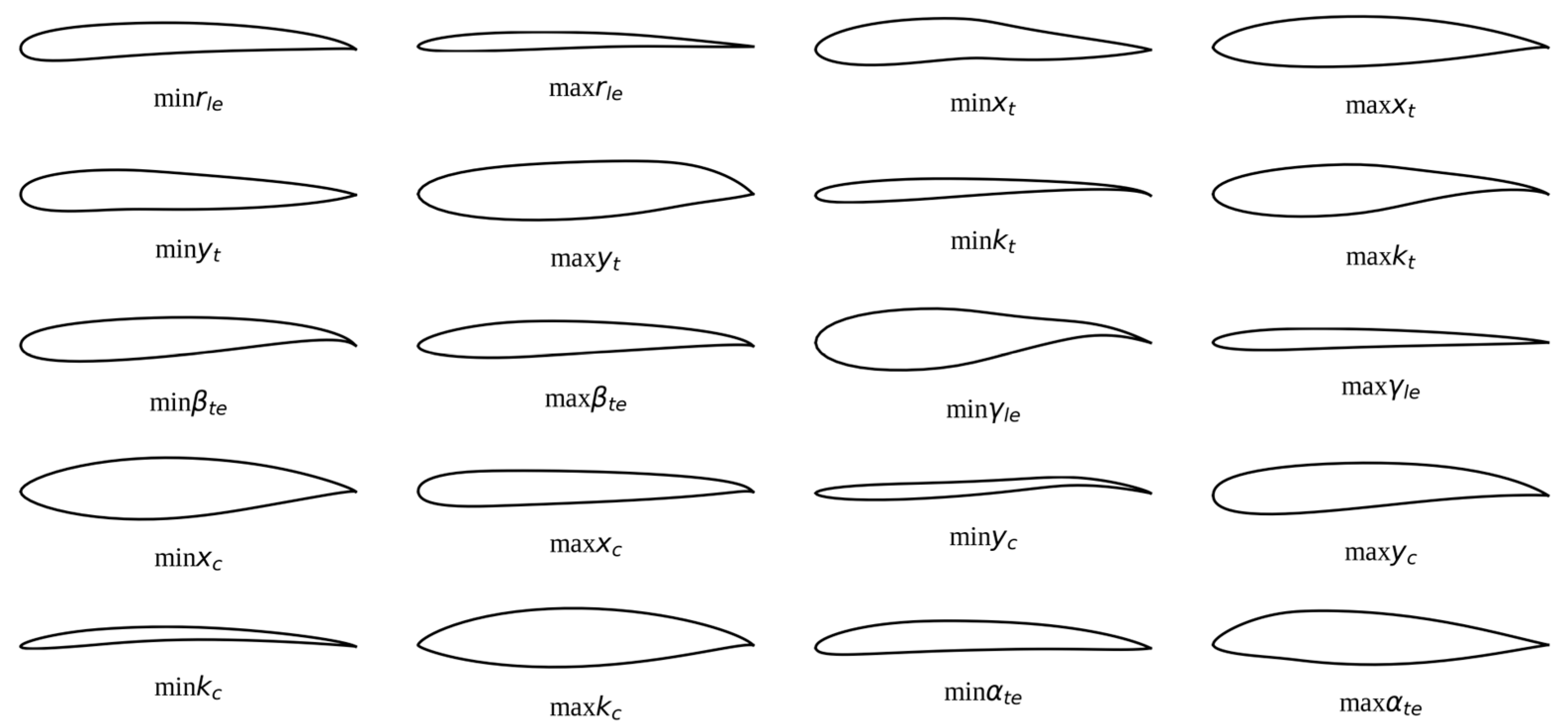 Aerospace 10 00149 g003