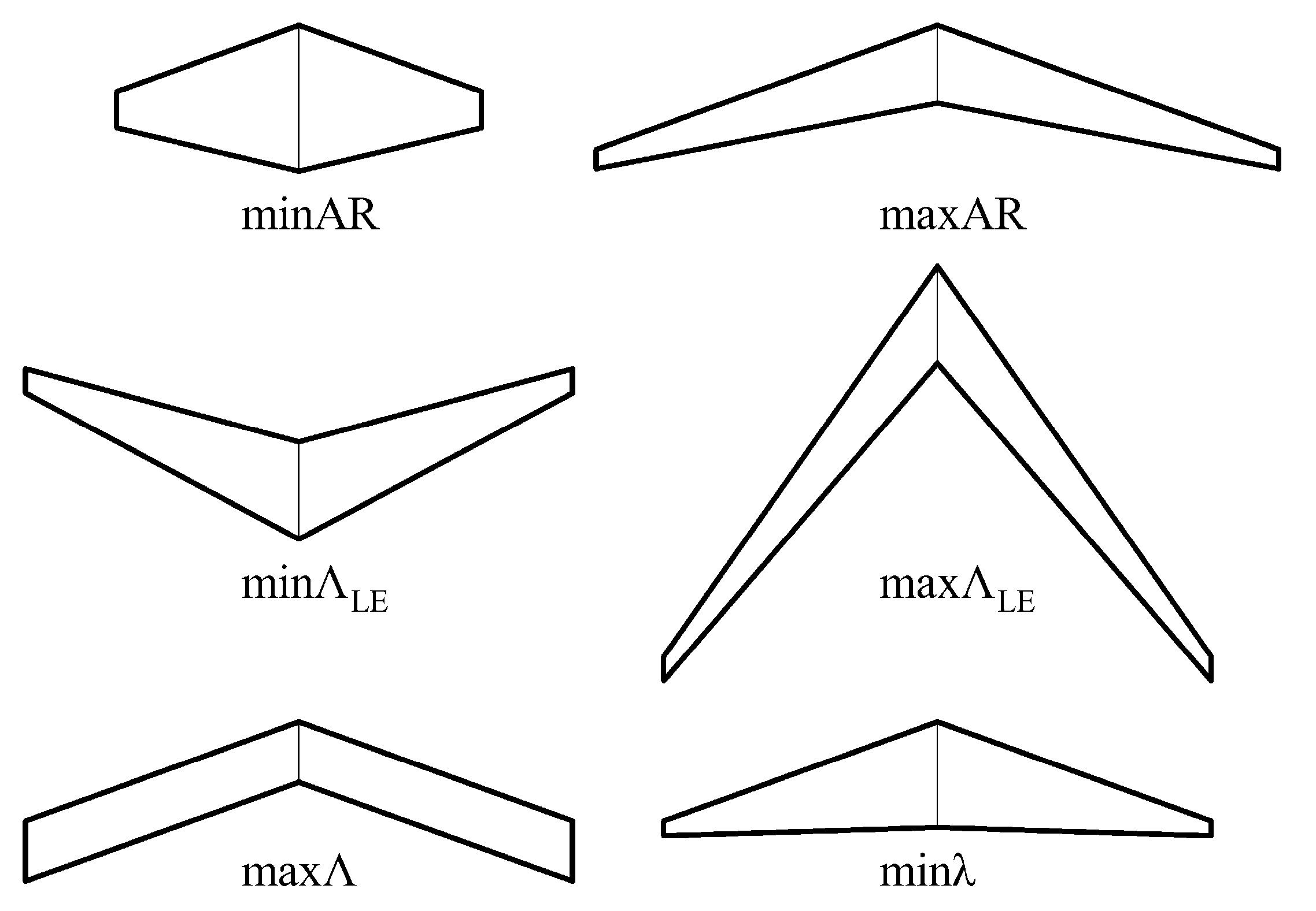 Aerospace 10 00149 g004