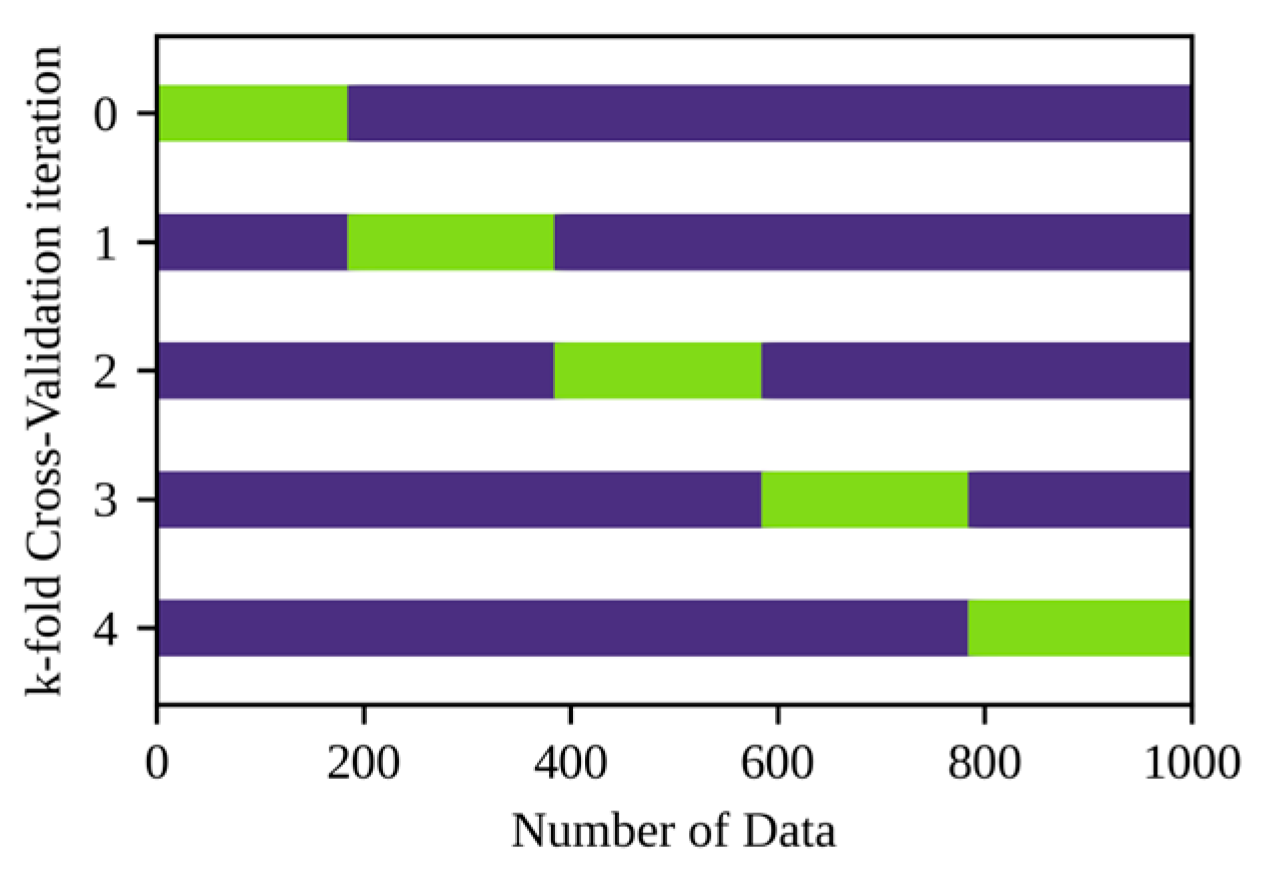 Aerospace 10 00149 g005