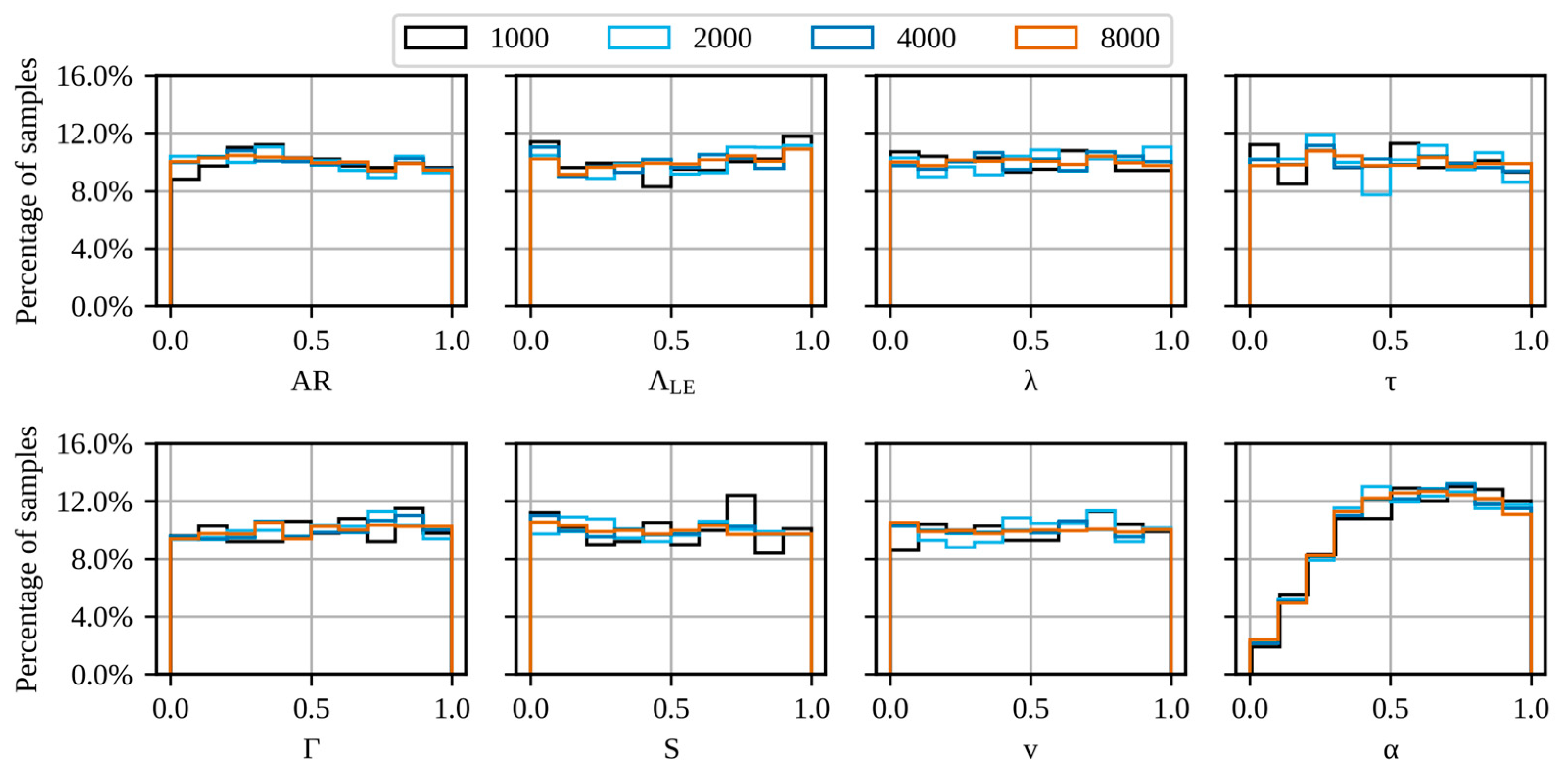 Aerospace 10 00149 g007
