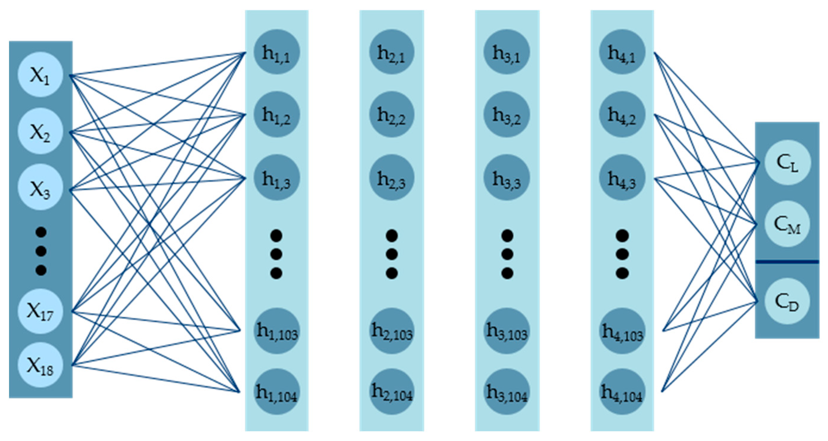 Aerospace 10 00149 g009