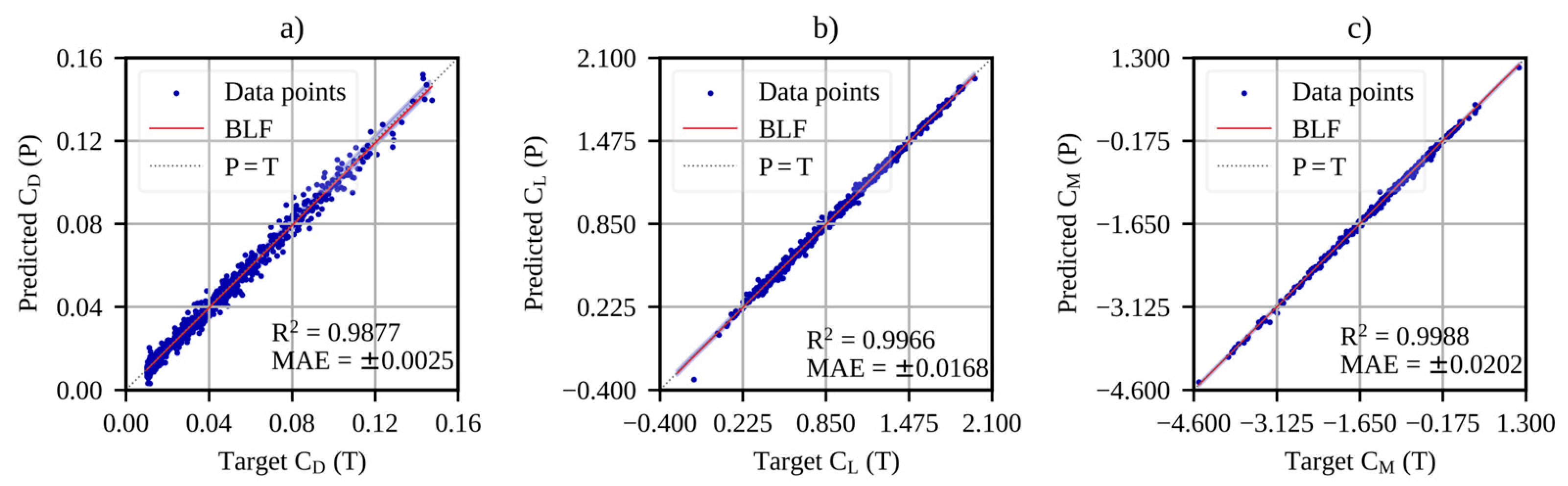 Aerospace 10 00149 g011