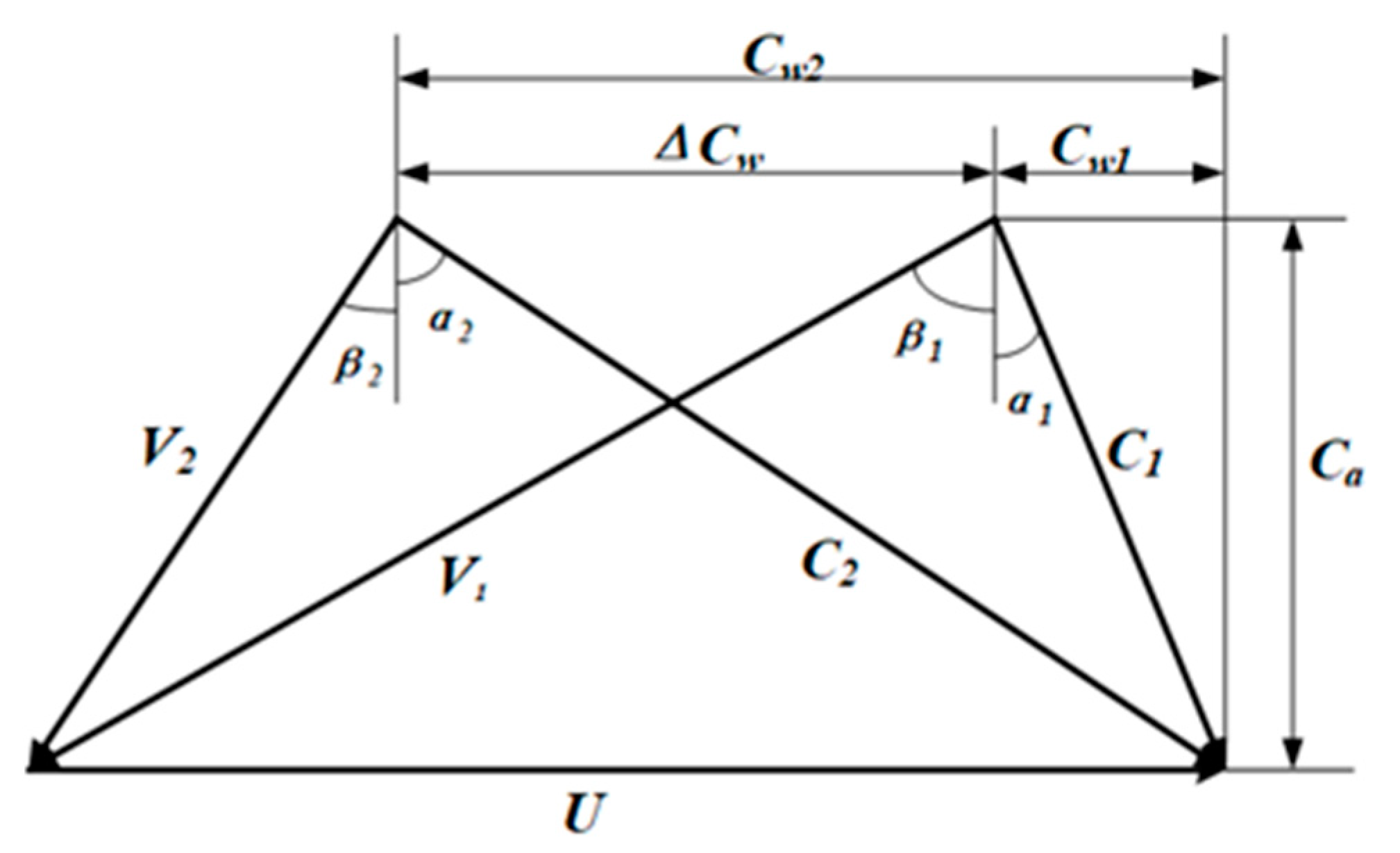 Aerospace 10 00153 g001