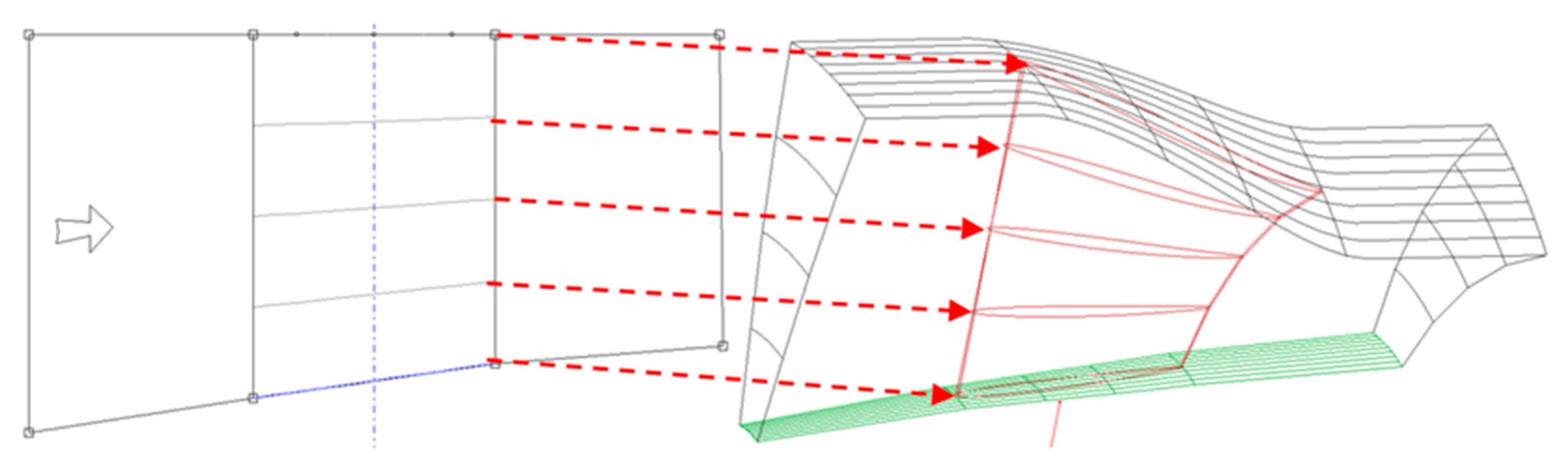 Aerospace 10 00153 g007