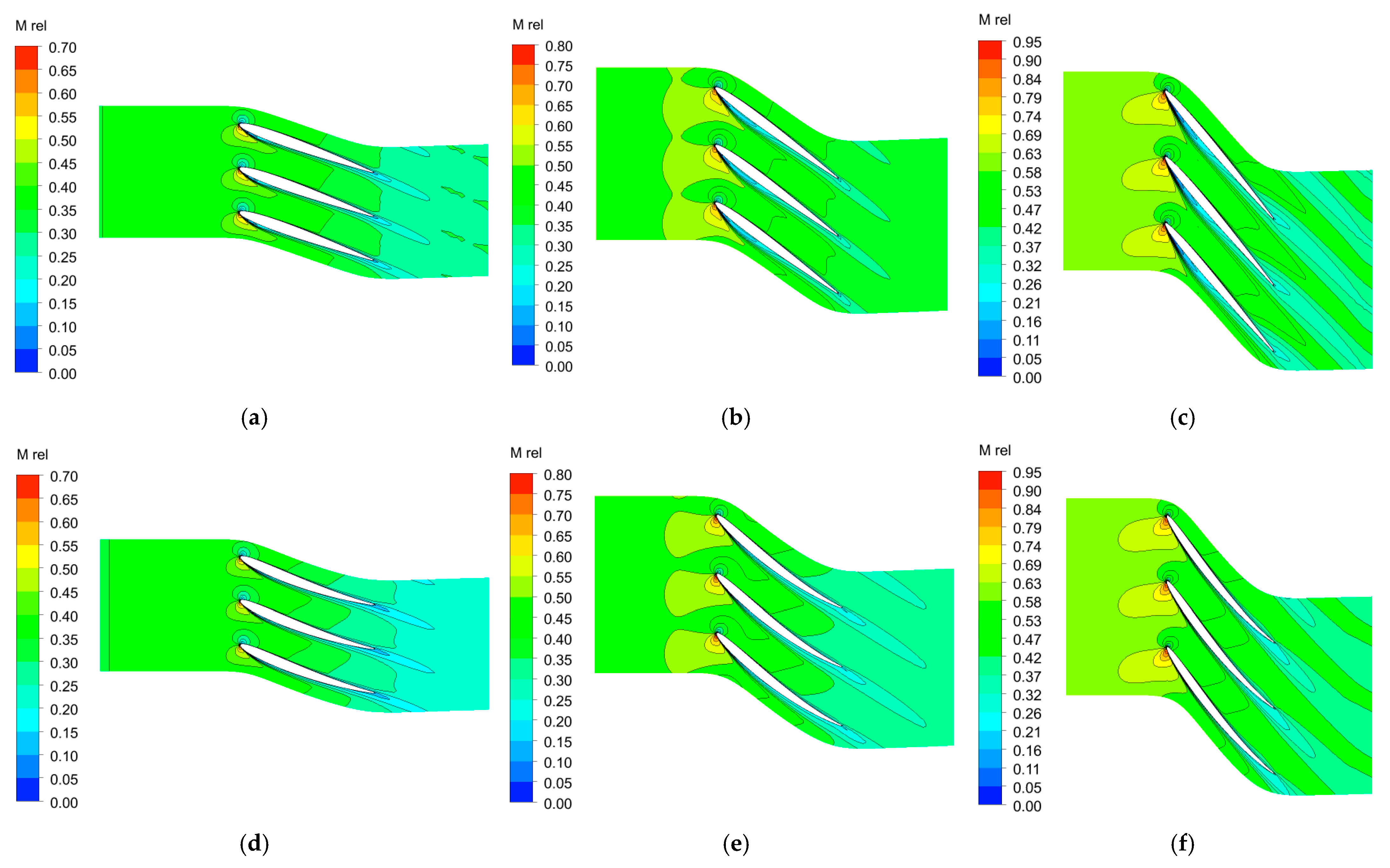 Aerospace 10 00153 g011