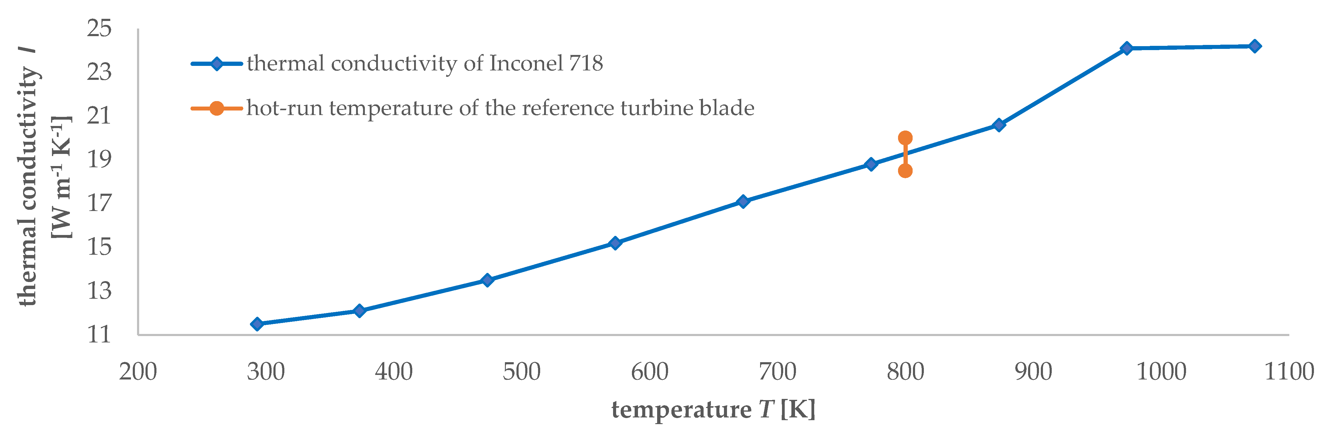 Aerospace 10 00154 g001 Aerospace 10 00154 g001