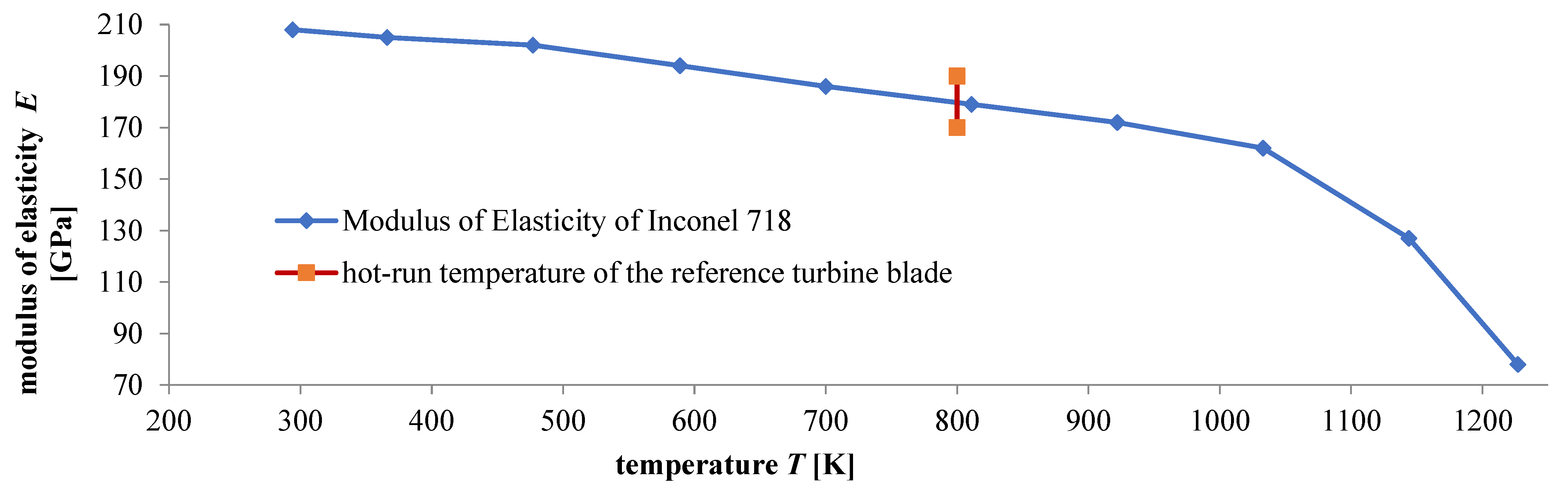 Aerospace 10 00154 g004 Aerospace 10 00154 g004