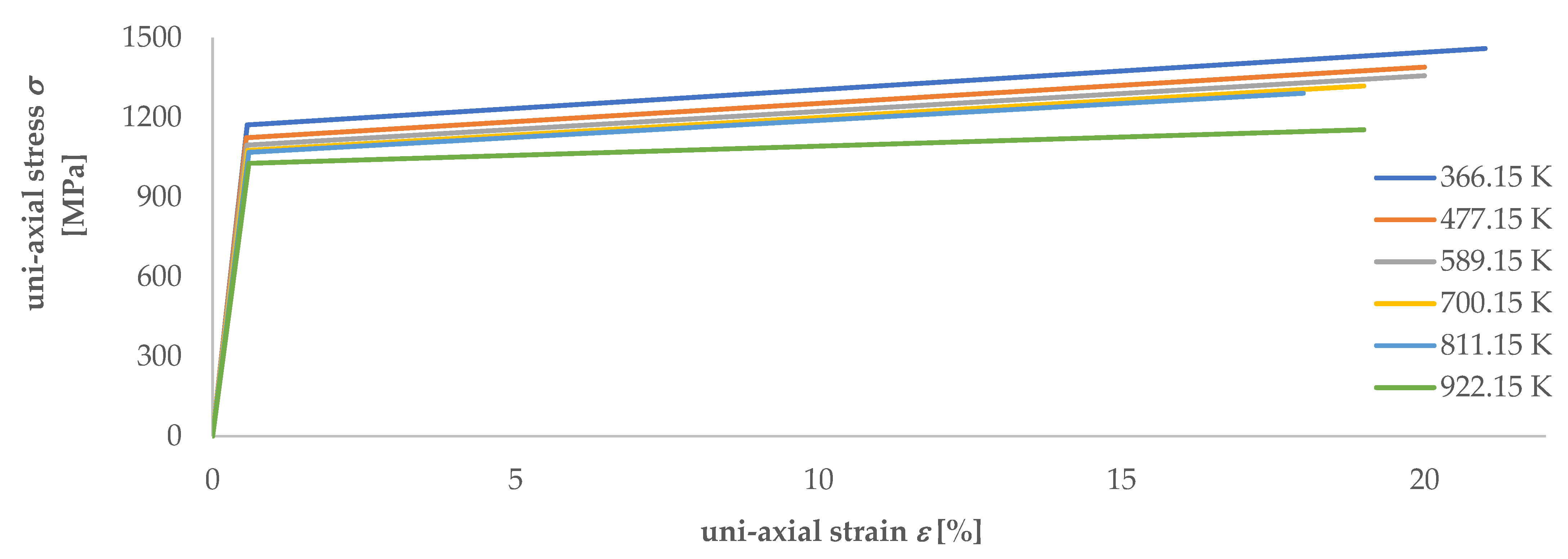 Aerospace 10 00154 g005 Aerospace 10 00154 g005