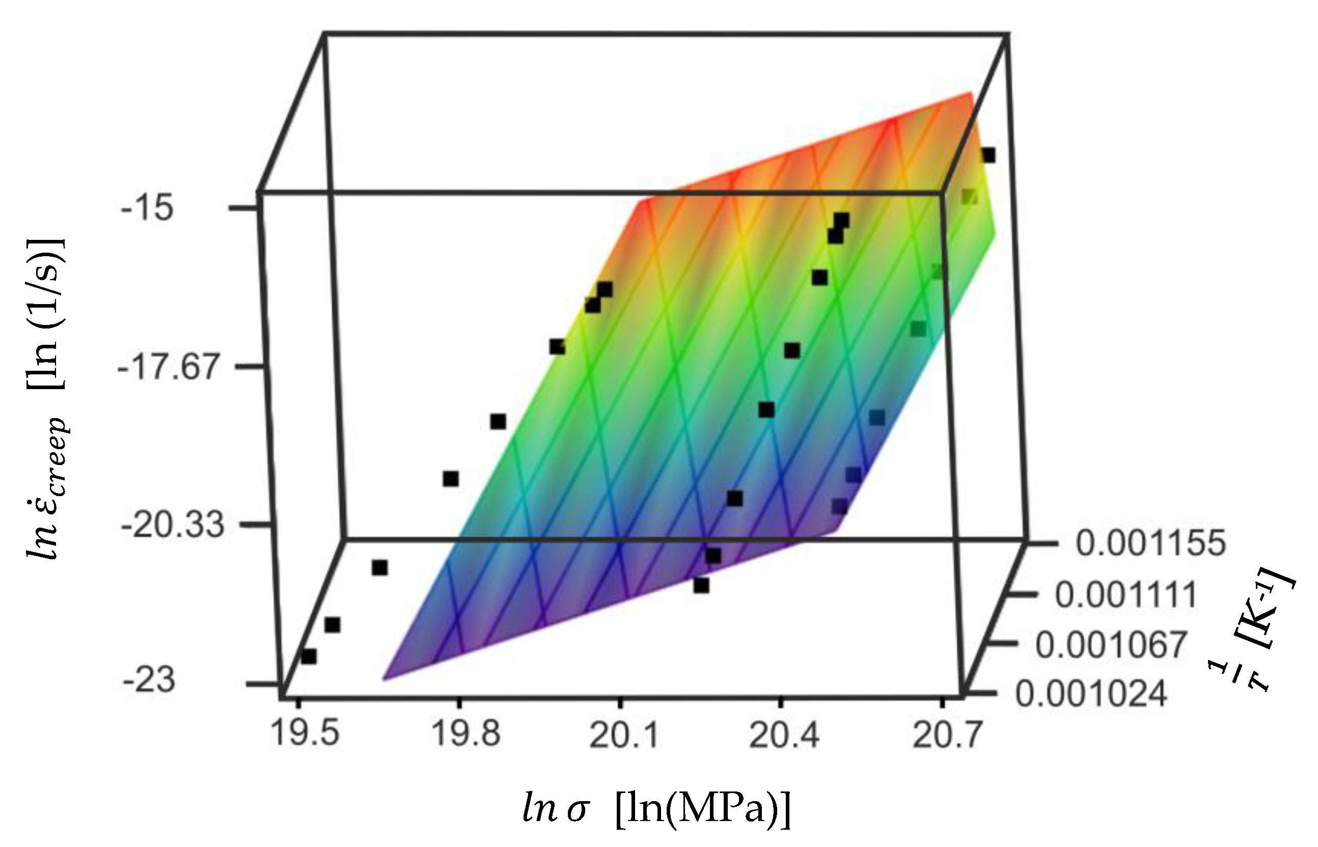 Aerospace 10 00154 g006 Aerospace 10 00154 g006