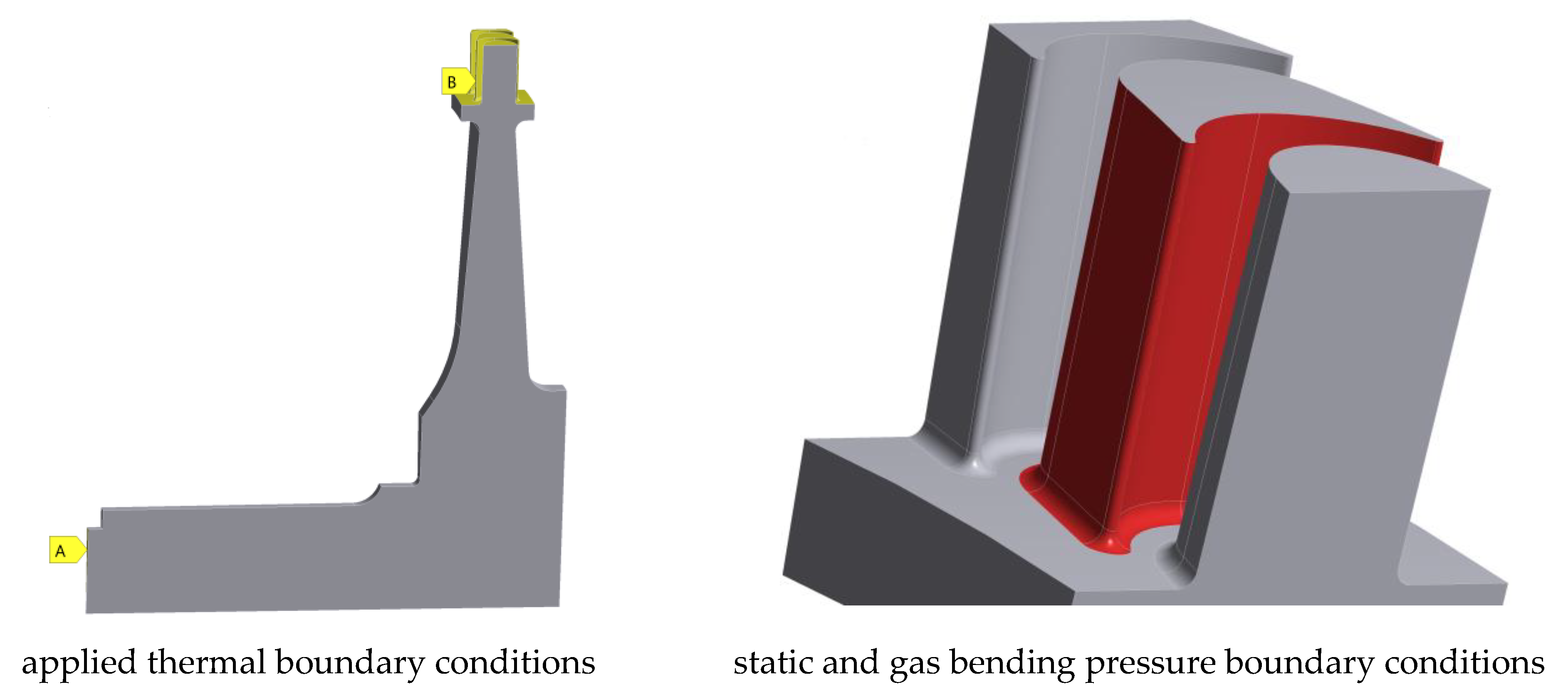 Aerospace 10 00154 g008 Aerospace 10 00154 g008