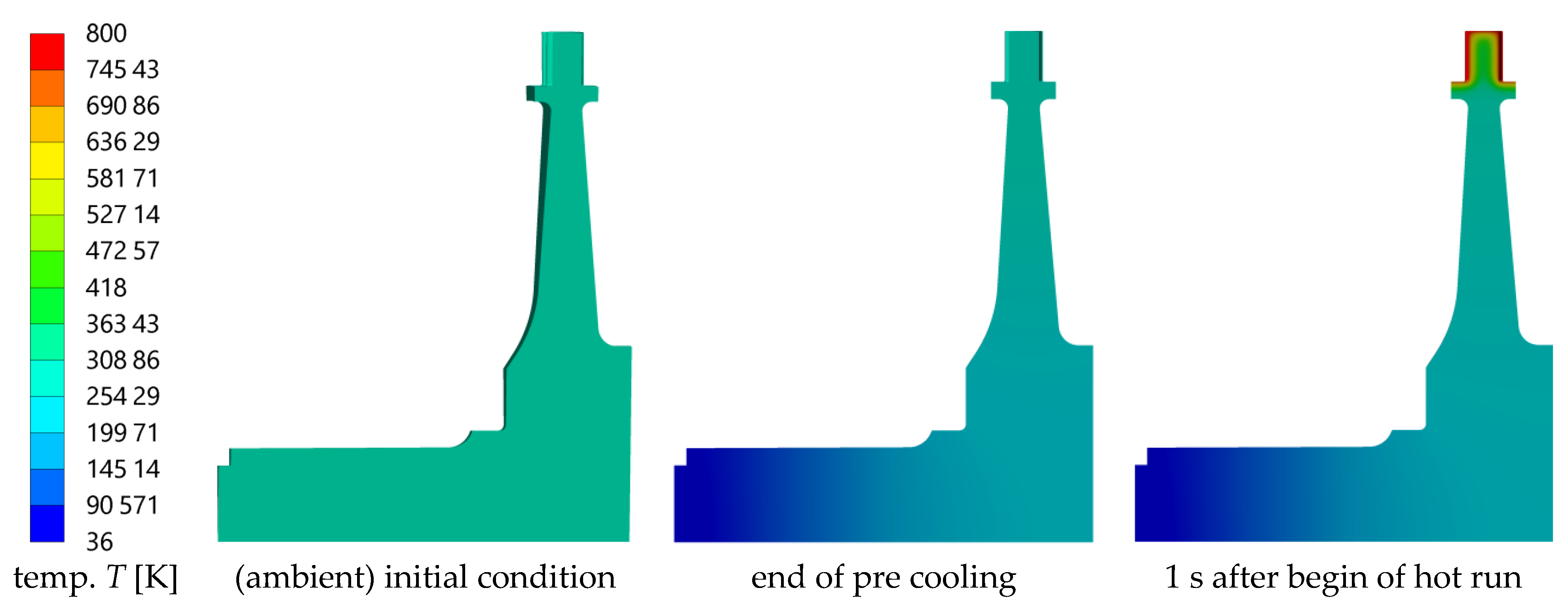 Aerospace 10 00154 g011 Aerospace 10 00154 g011