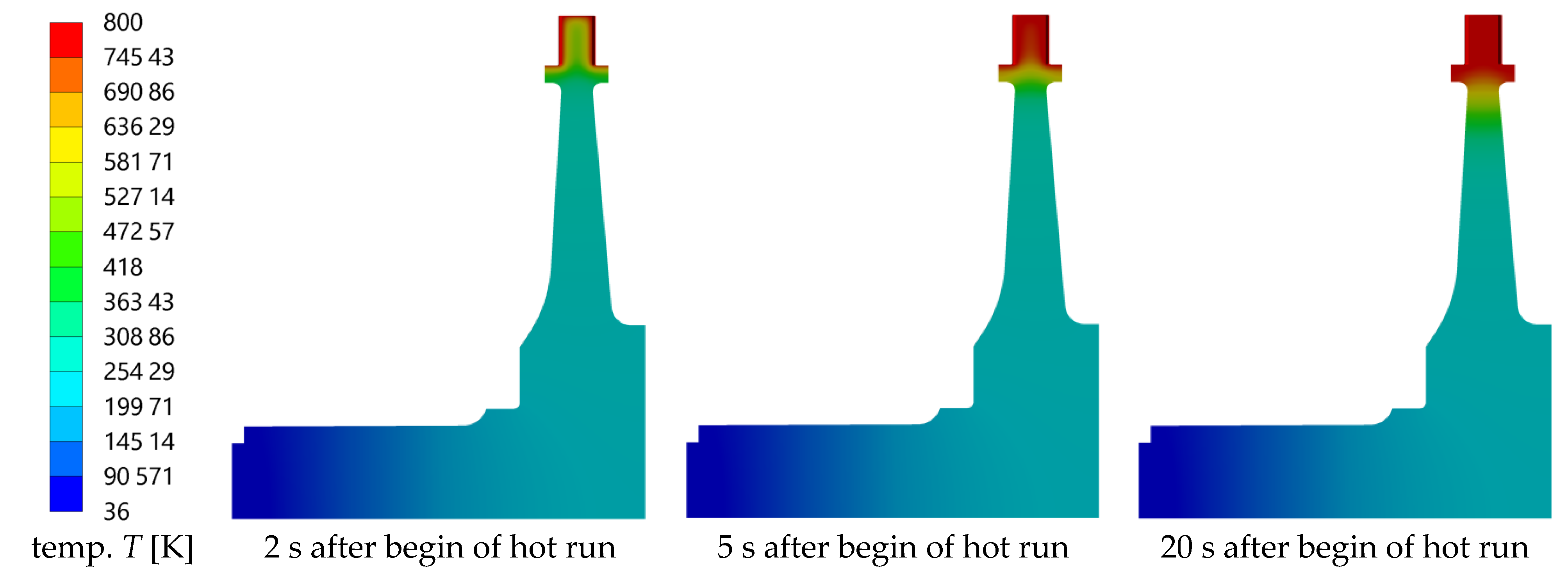 Aerospace 10 00154 g012 Aerospace 10 00154 g012