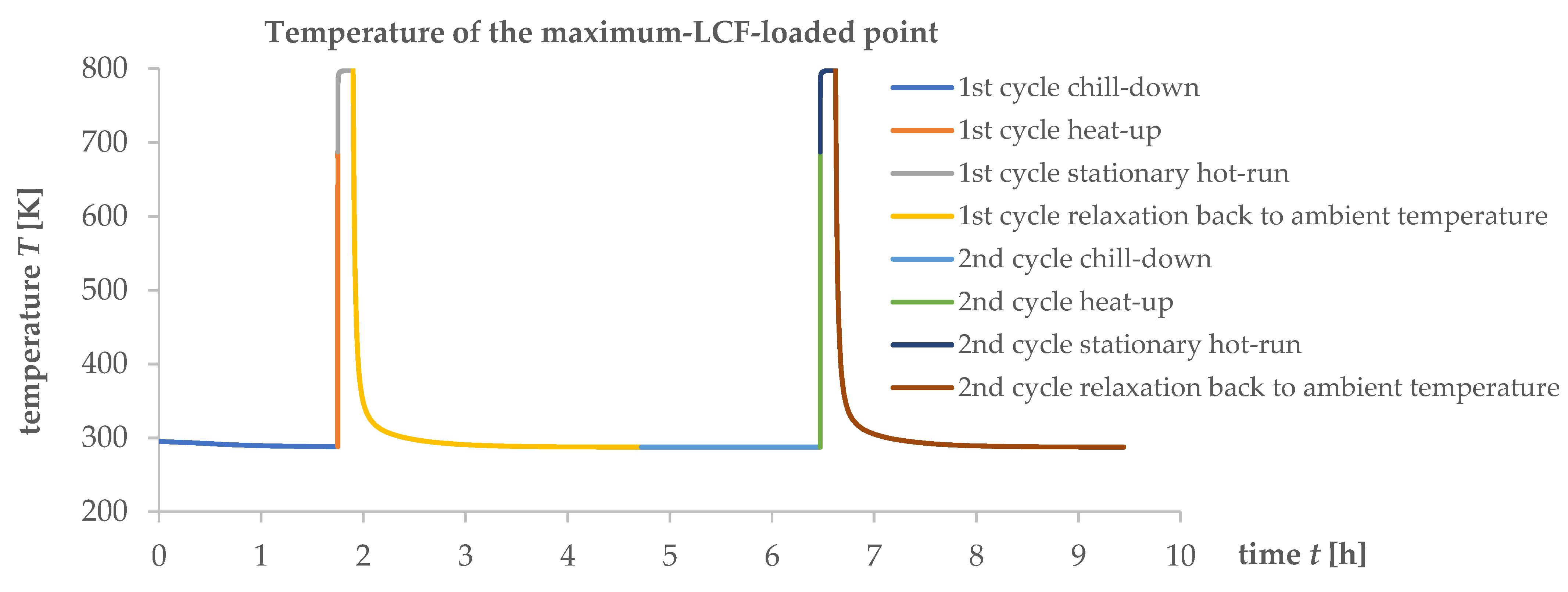 Aerospace 10 00154 g013 Aerospace 10 00154 g013