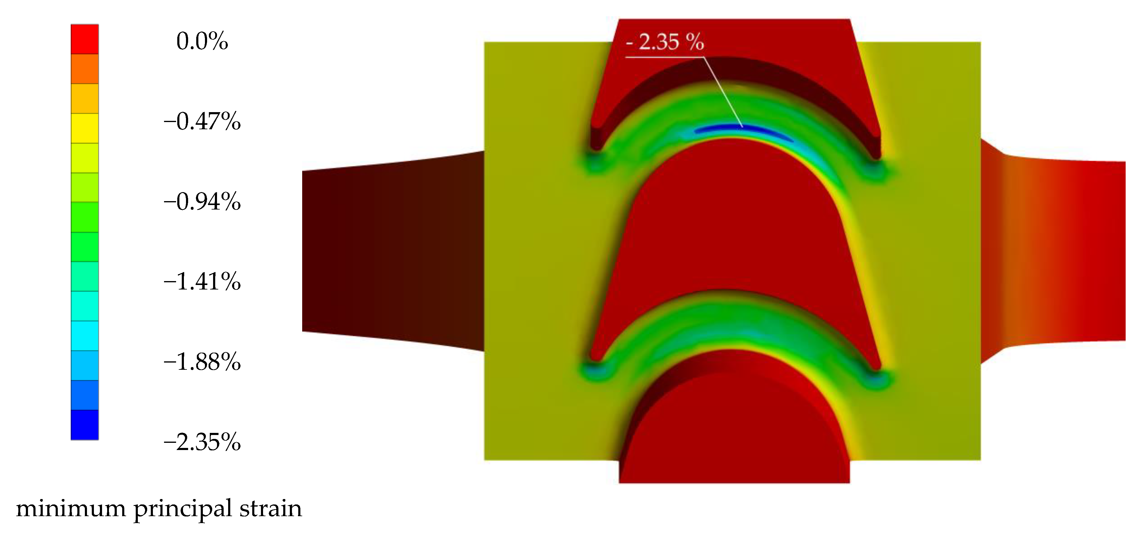Aerospace 10 00154 g017 Aerospace 10 00154 g017