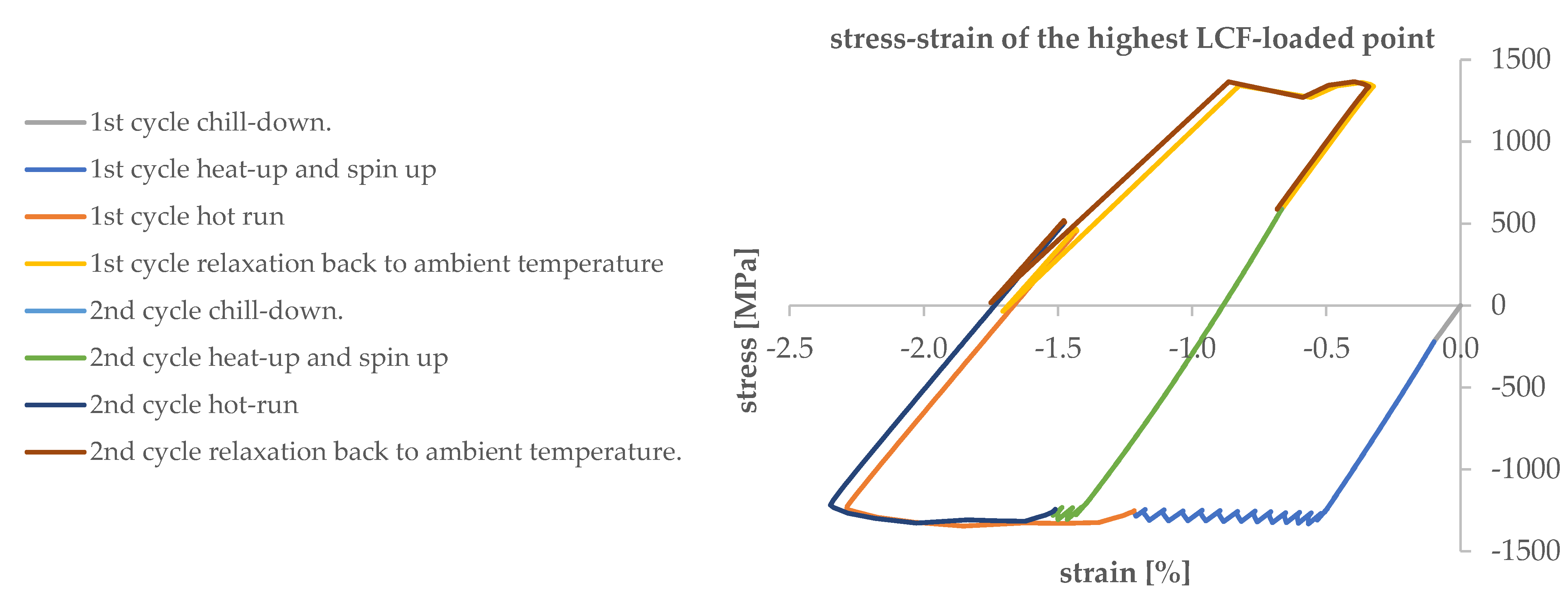 Aerospace 10 00154 g018 Aerospace 10 00154 g018