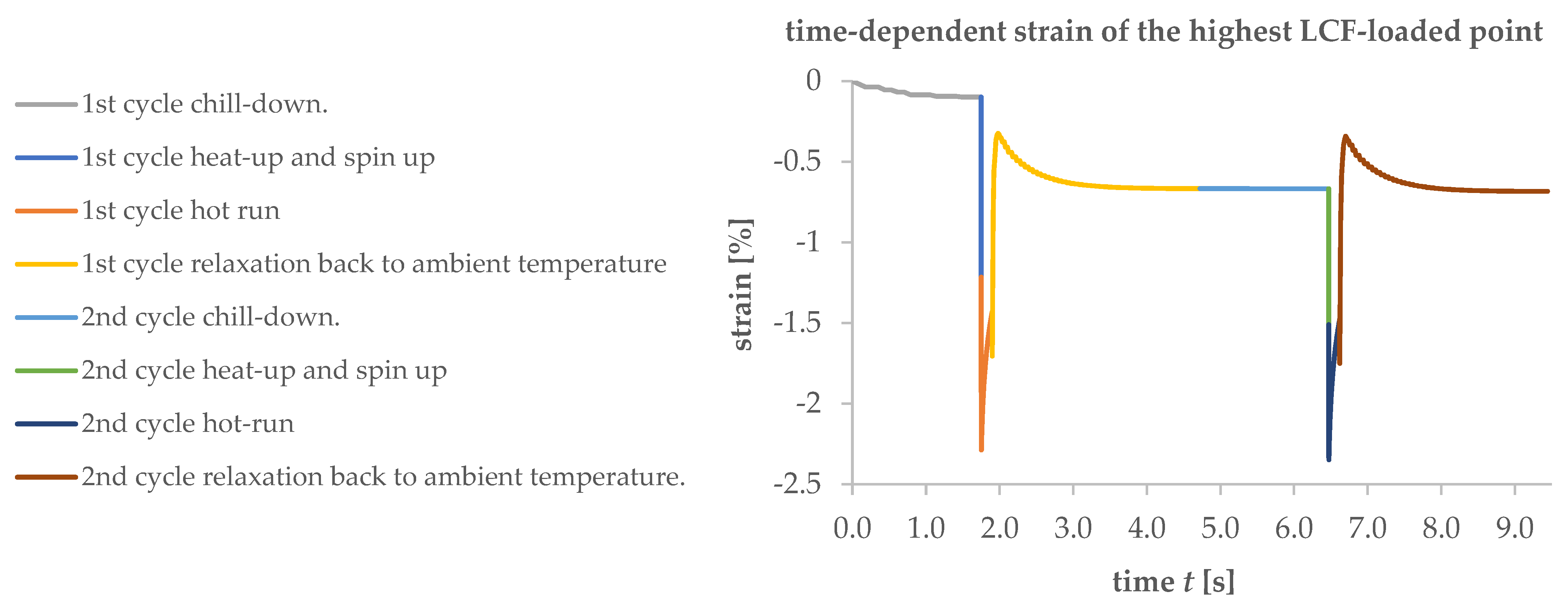 Aerospace 10 00154 g019 Aerospace 10 00154 g019