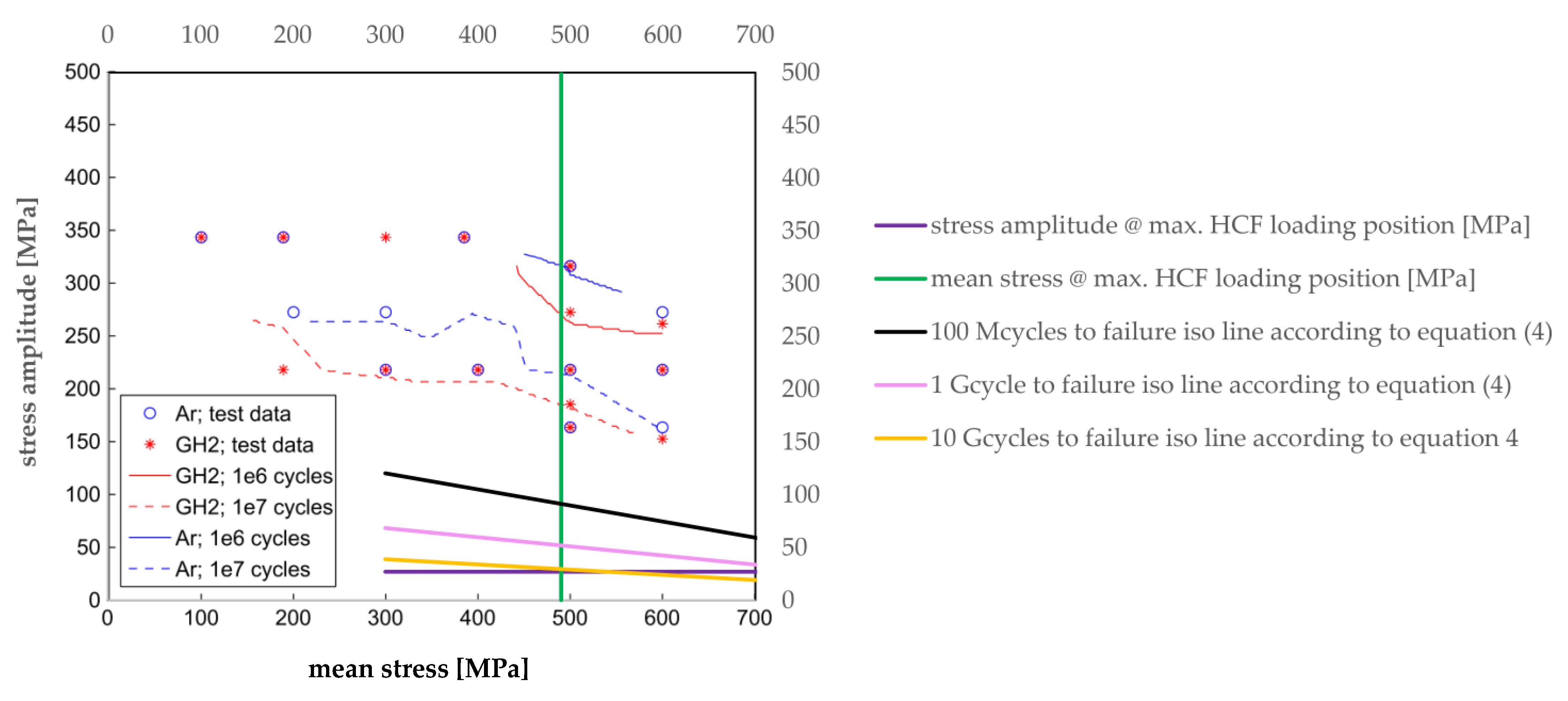 Aerospace 10 00154 g020 Aerospace 10 00154 g020