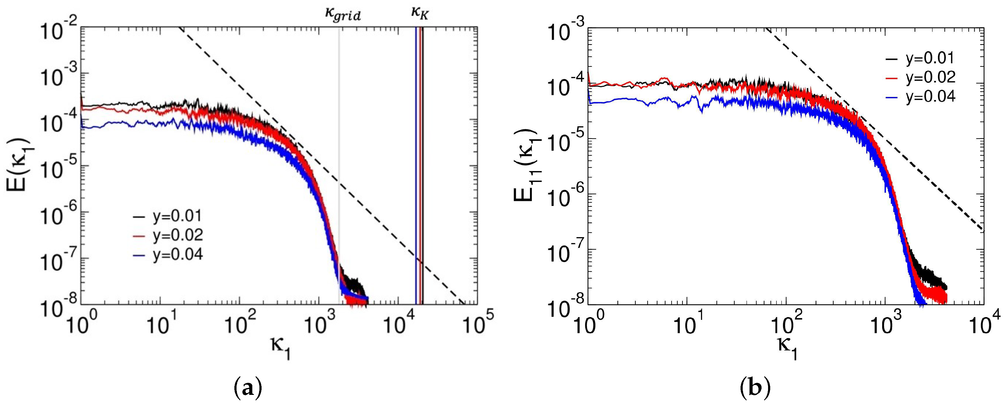 Aerospace 10 00159 g009a