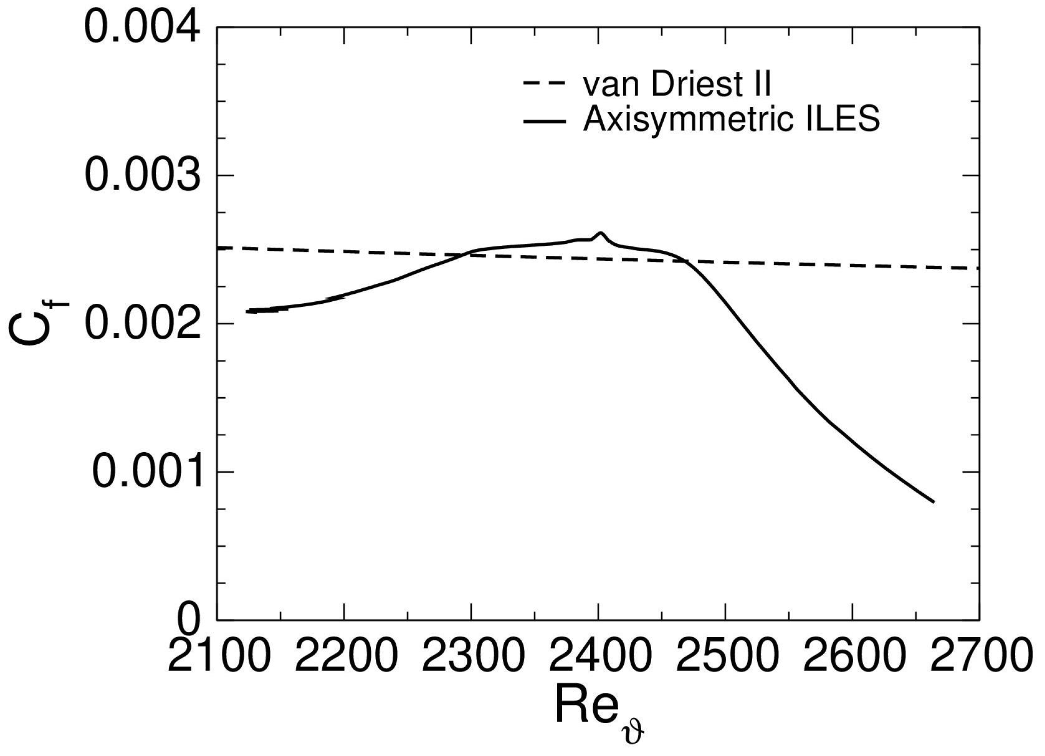Aerospace 10 00159 g010