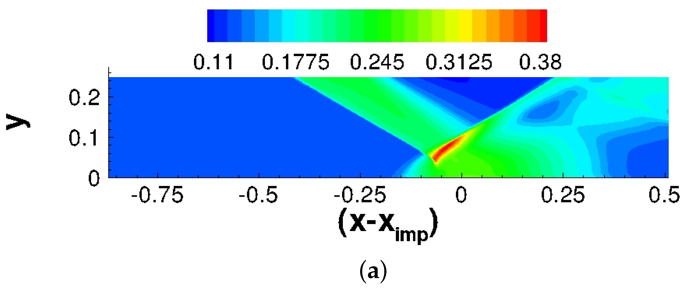 Aerospace 10 00159 g015a