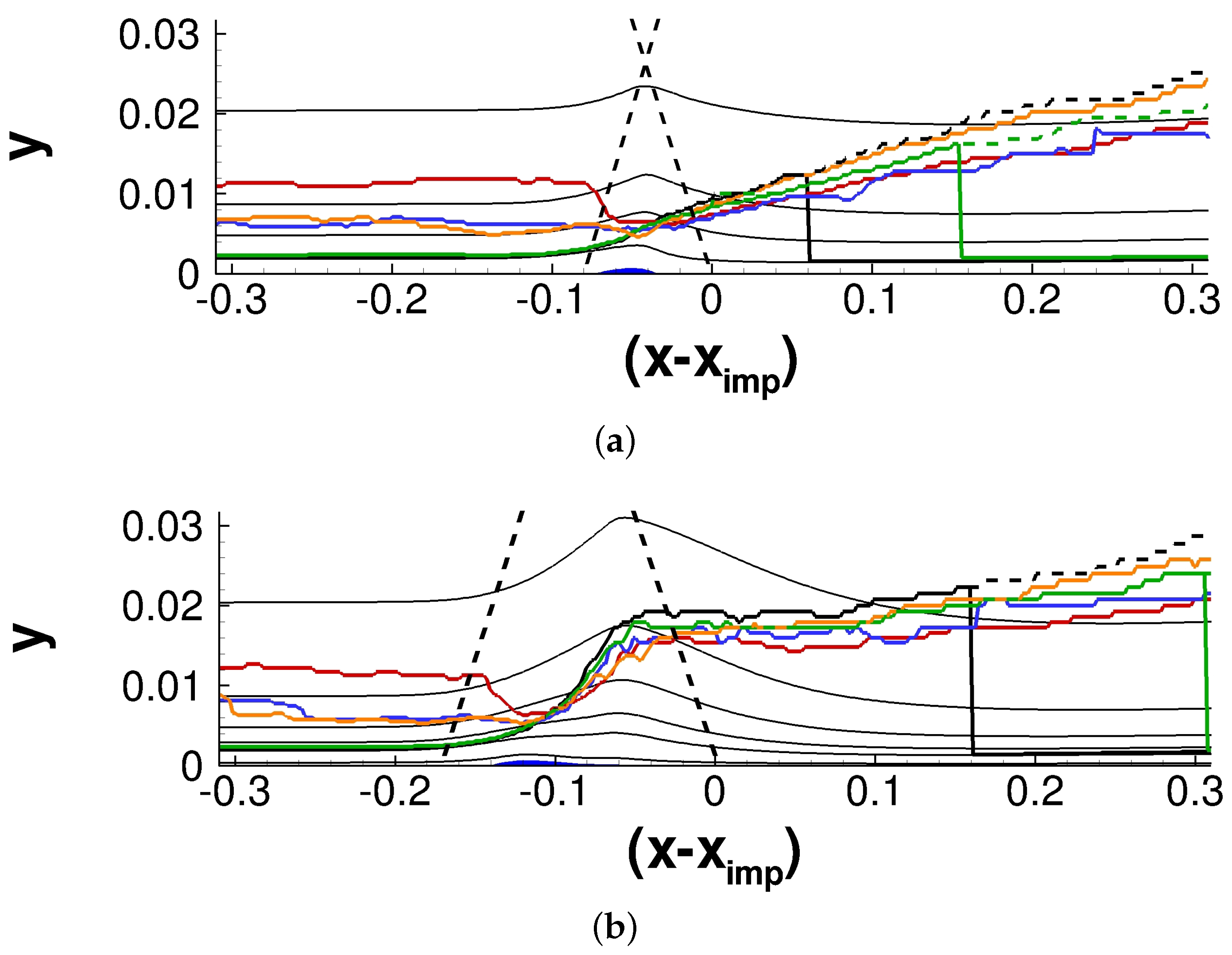 Aerospace 10 00159 g018