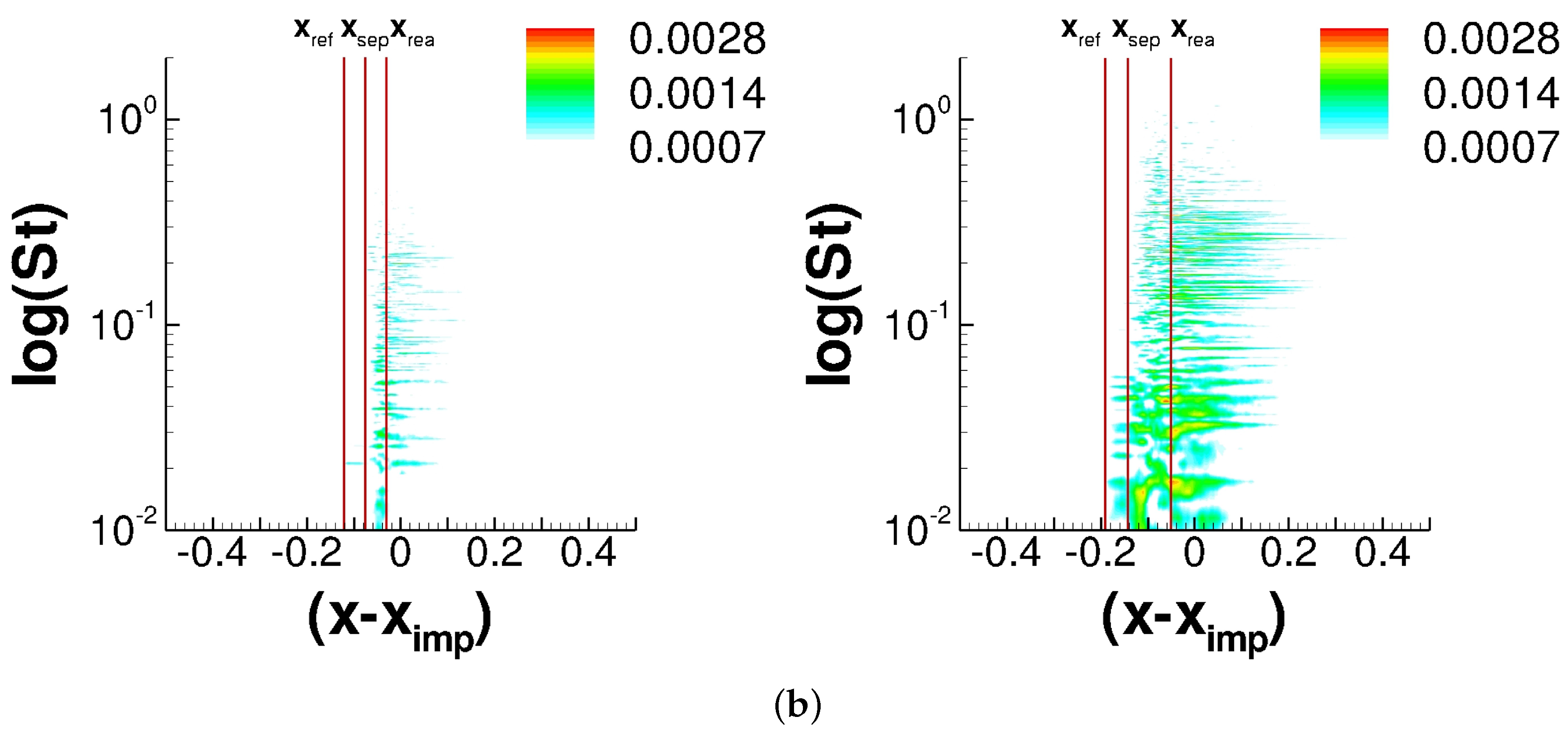 Aerospace 10 00159 g019b