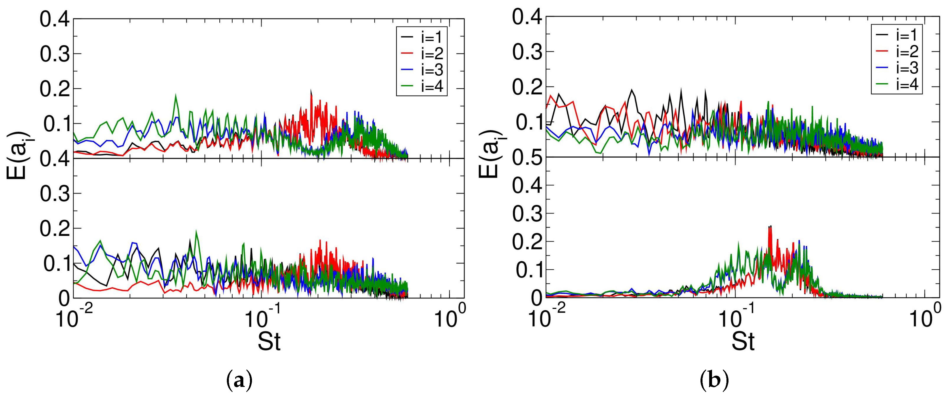 Aerospace 10 00159 g023