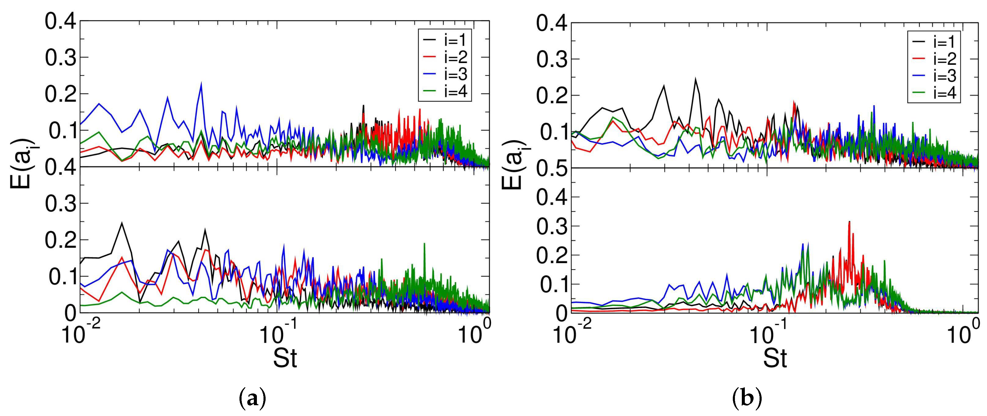 Aerospace 10 00159 g024