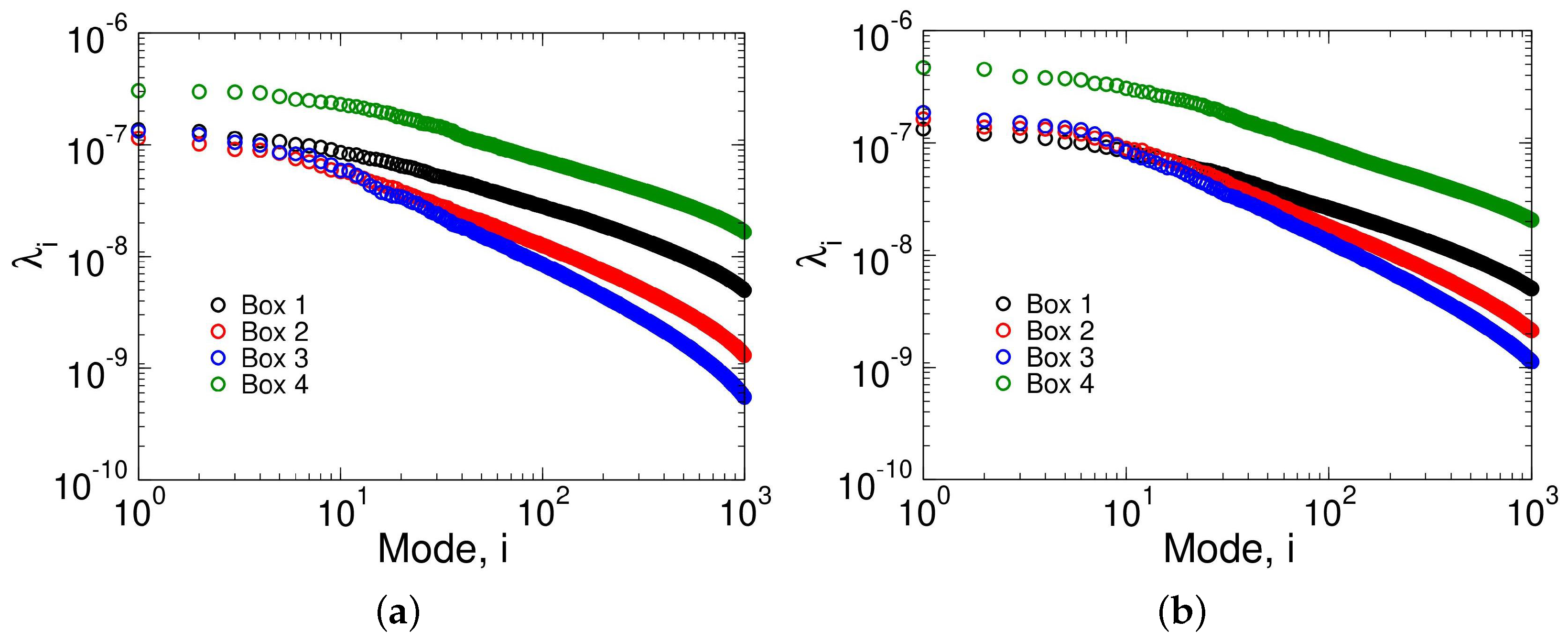 Aerospace 10 00159 g027