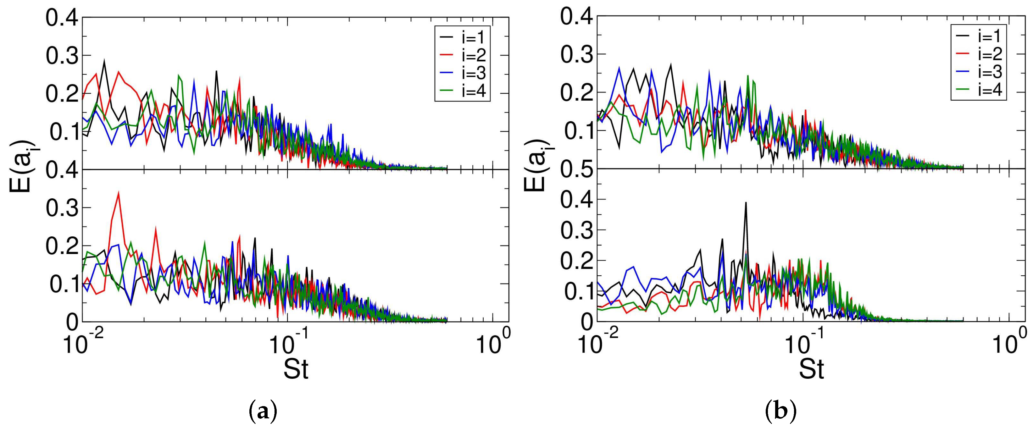Aerospace 10 00159 g029