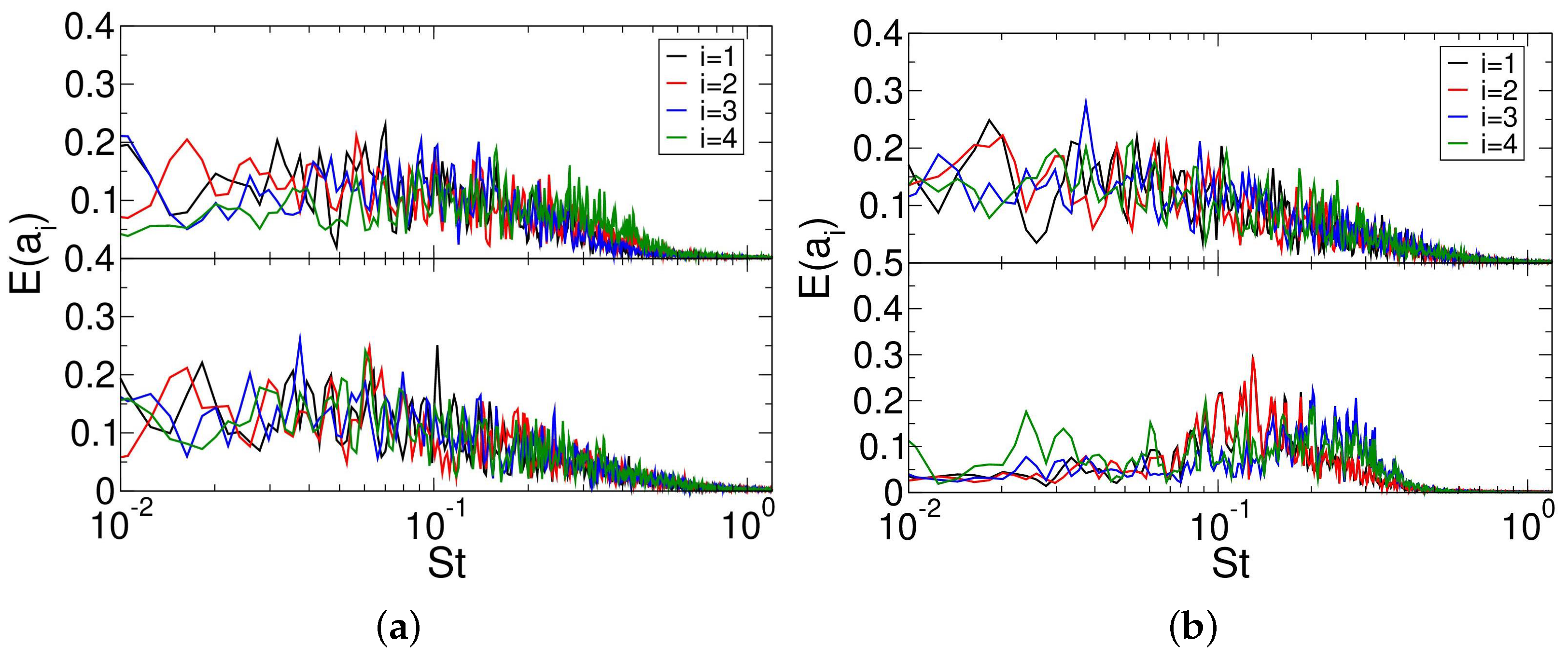 Aerospace 10 00159 g030