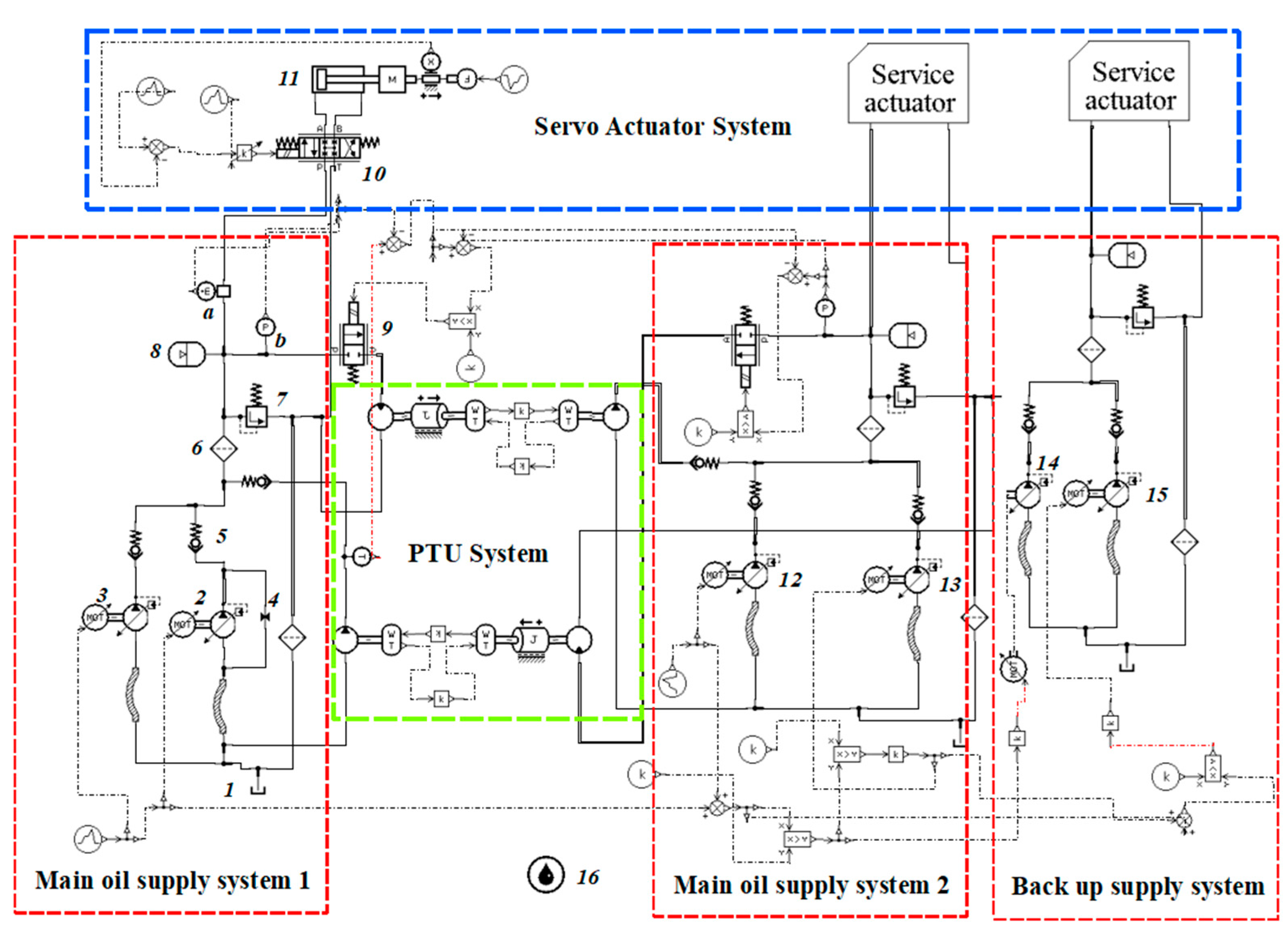 Aerospace 10 00164 g005