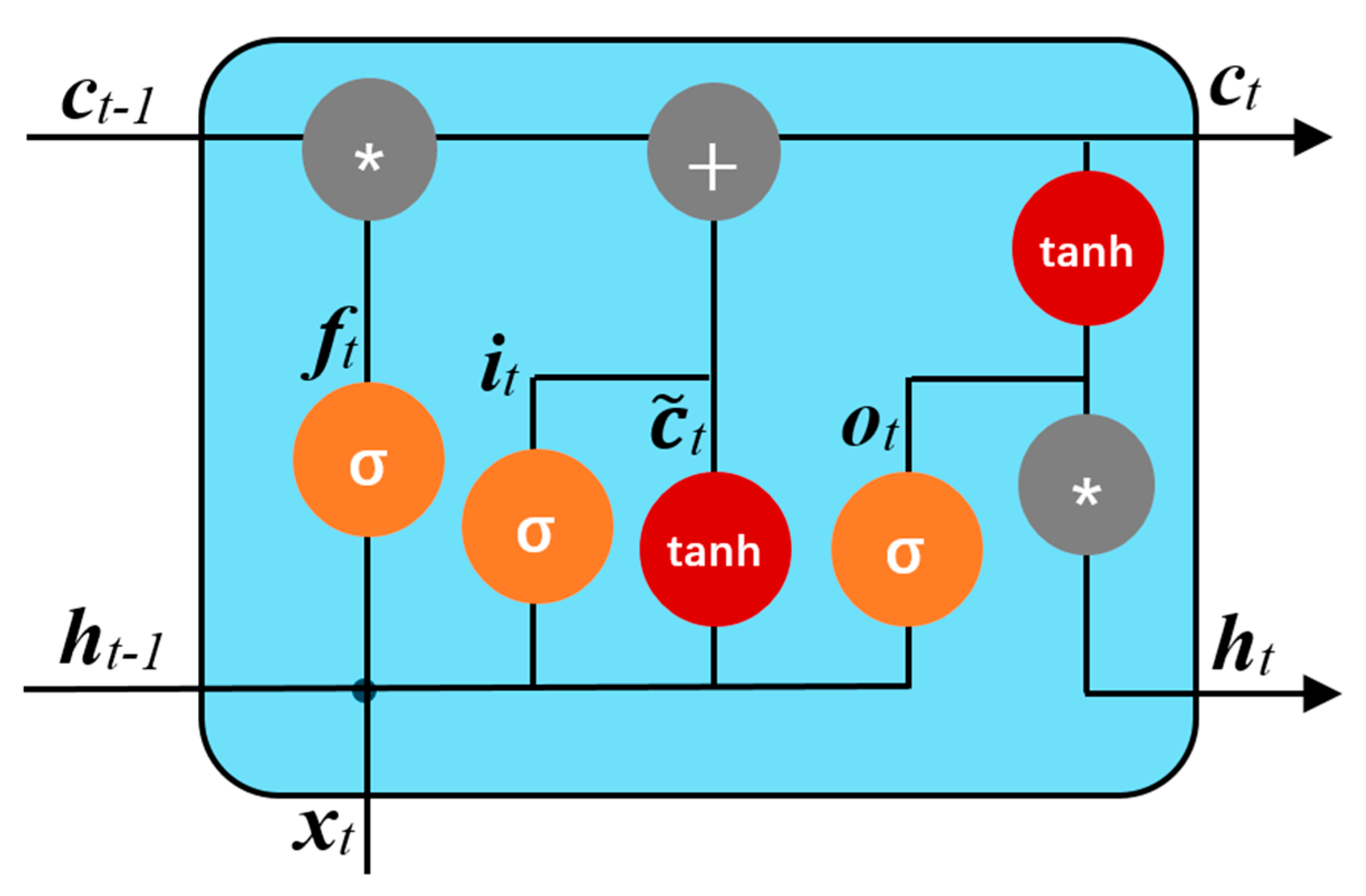 Aerospace 10 00164 g009