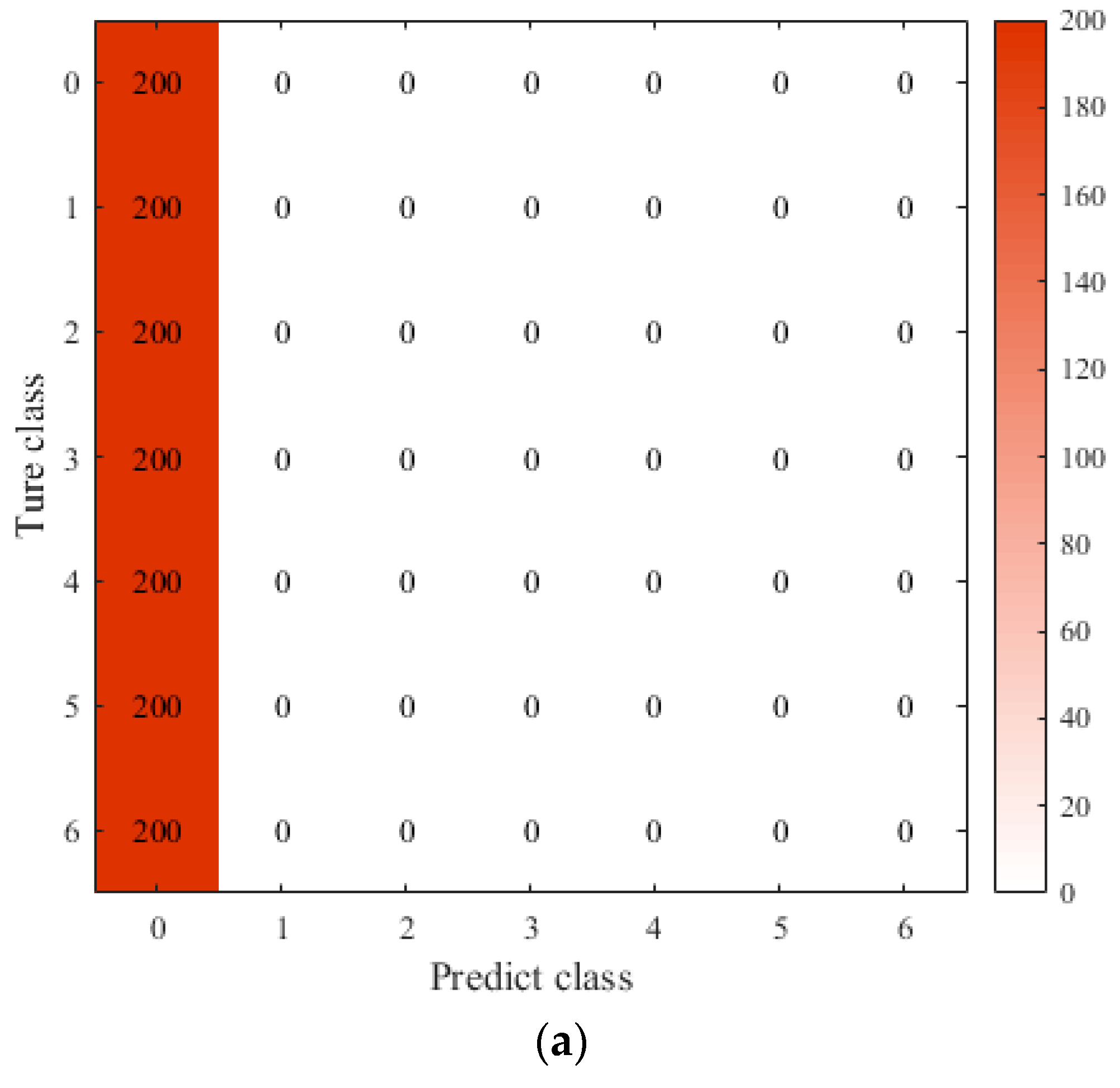 Aerospace 10 00164 g010a