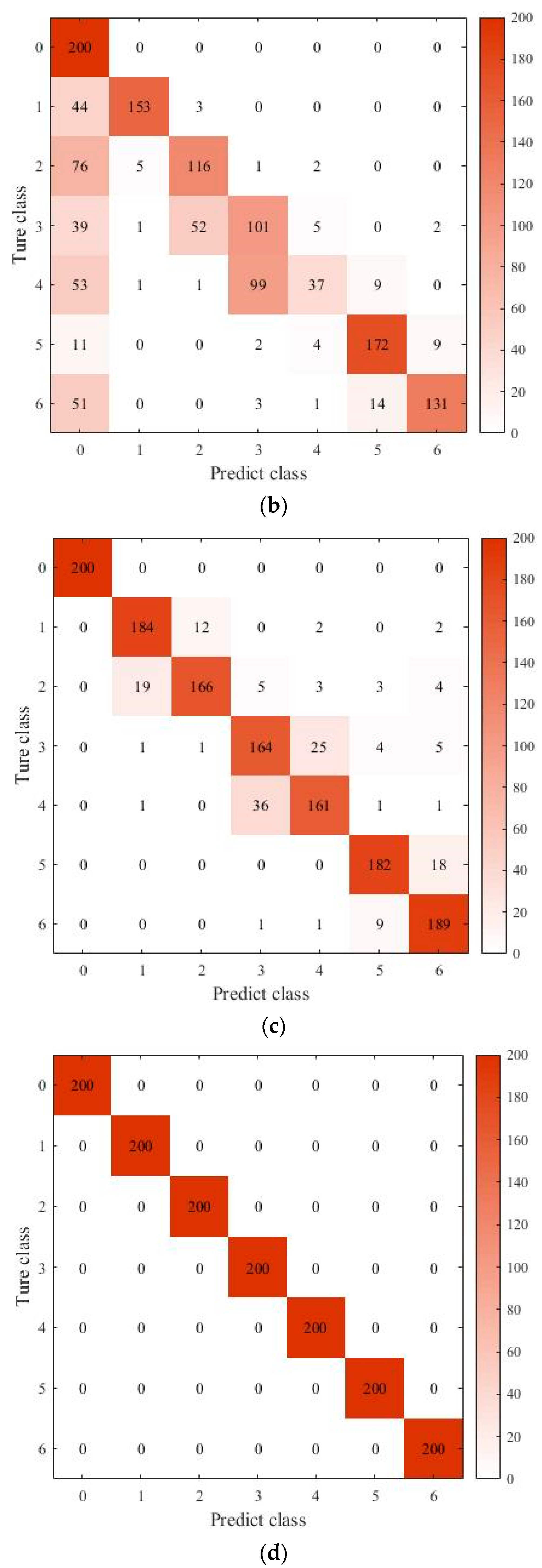 Aerospace 10 00164 g010b