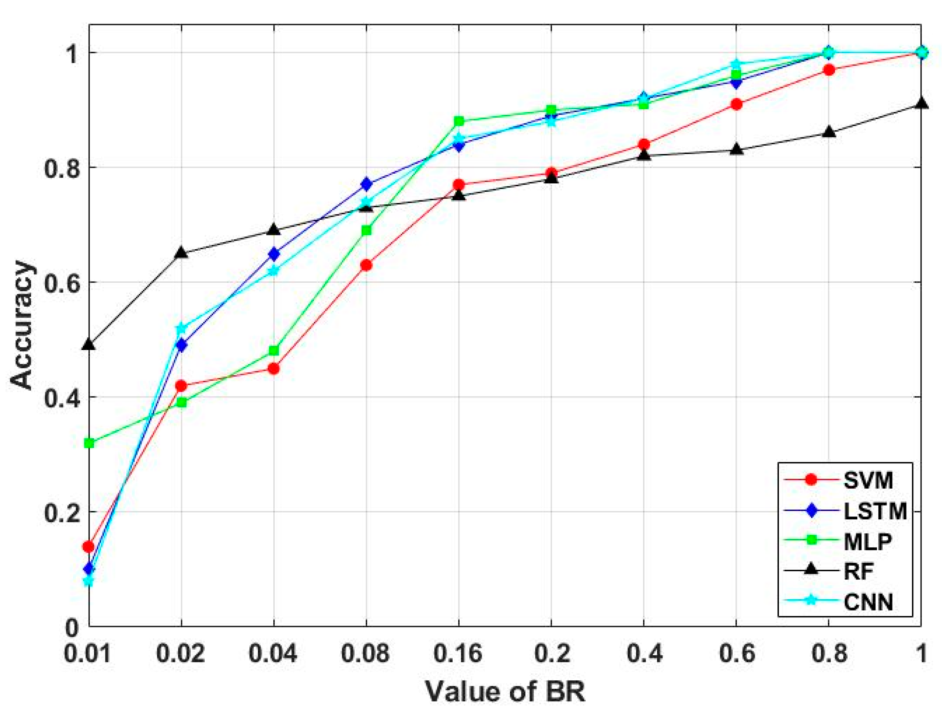 Aerospace 10 00164 g011