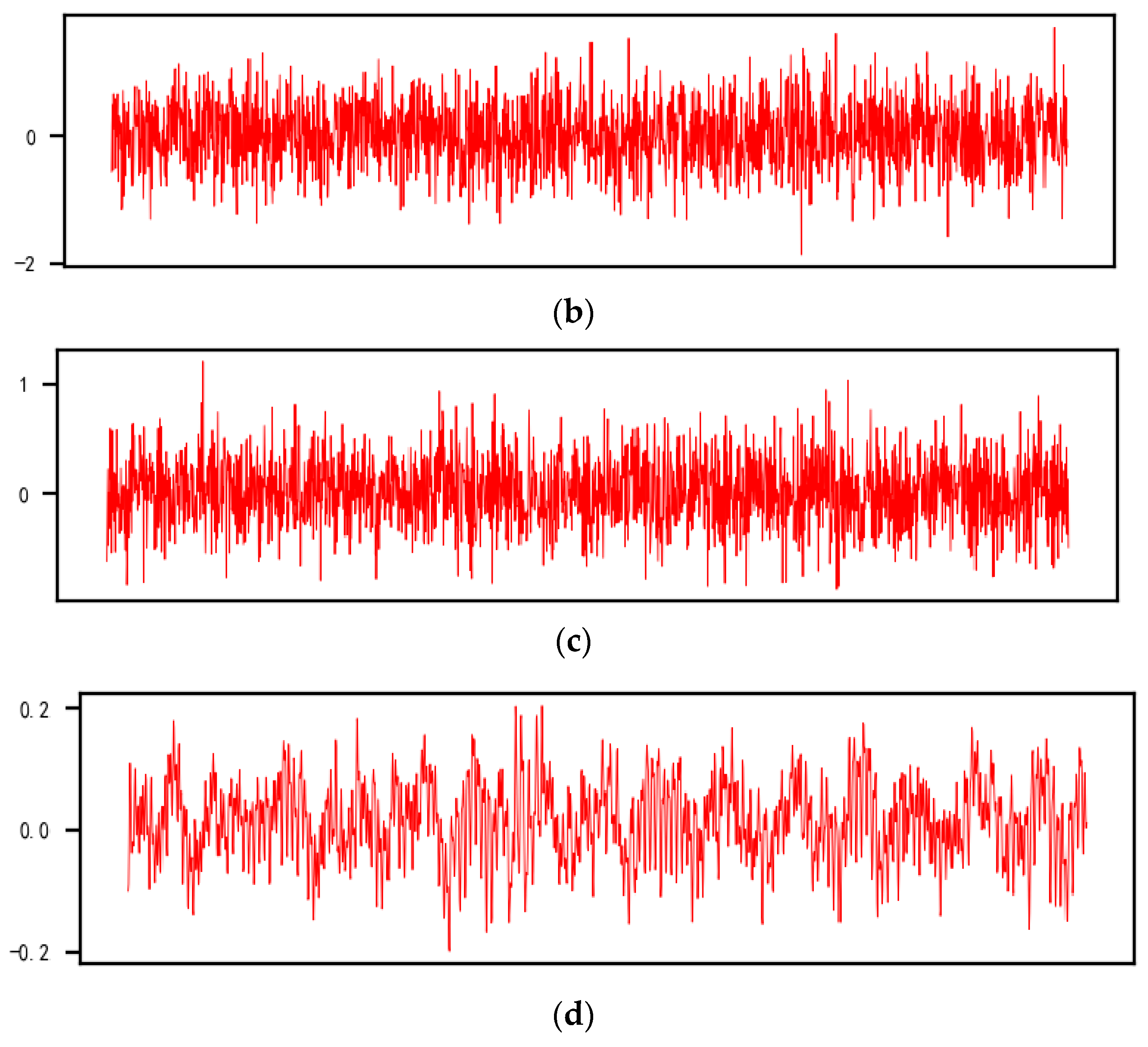 Aerospace 10 00164 g012b