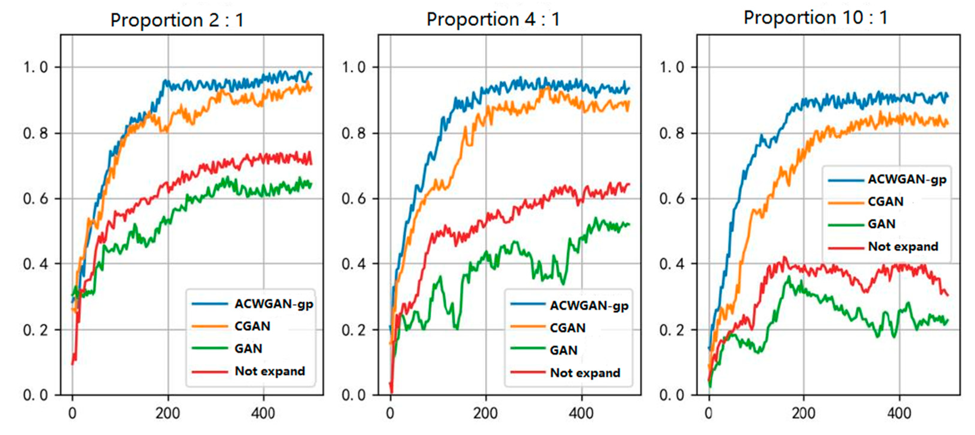 Aerospace 10 00164 g013