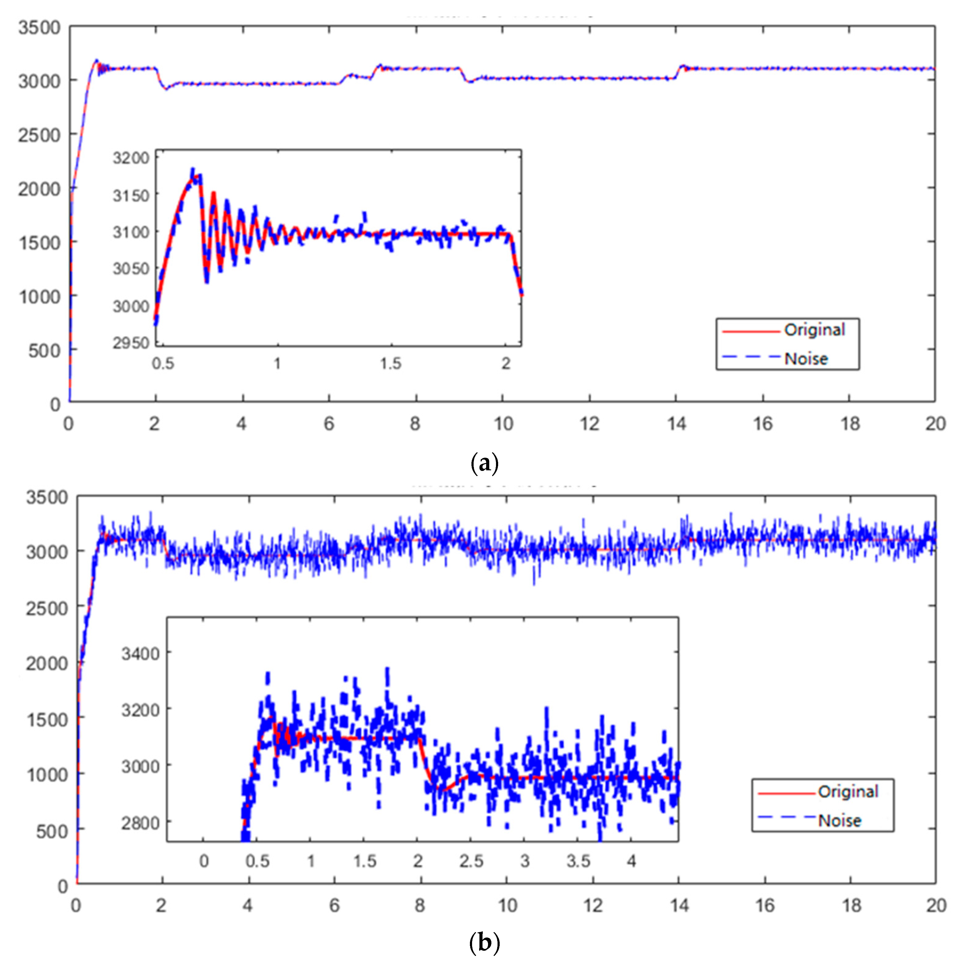 Aerospace 10 00164 g014